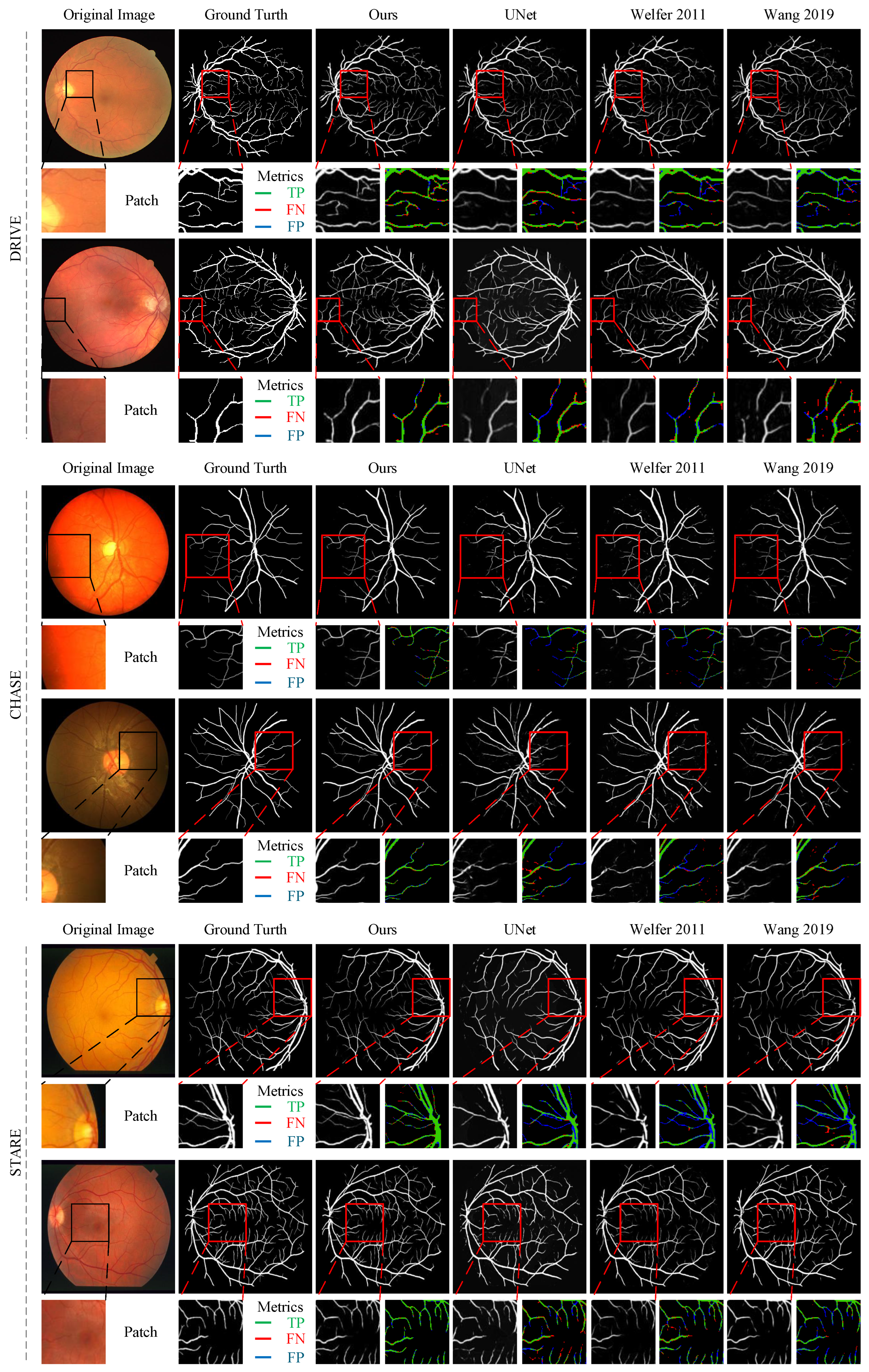 Diagnostics 13 02260 g002 Diagnostics 13 02260 g002