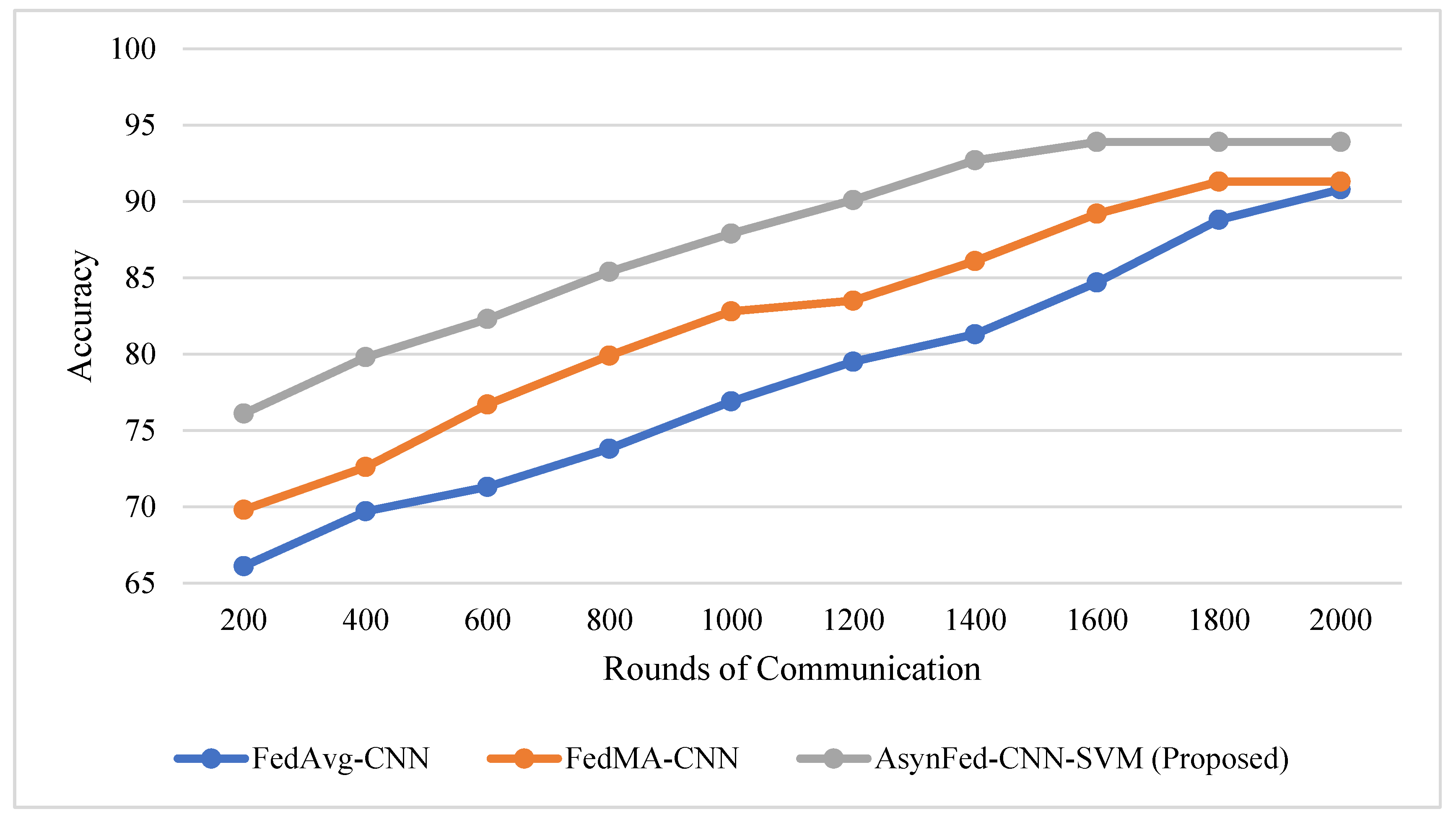 Diagnostics 13 02264 g004
