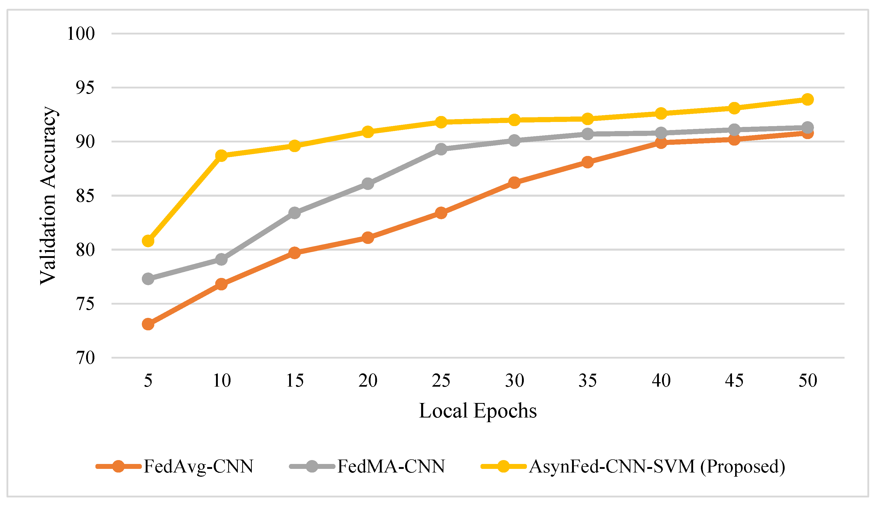 Diagnostics 13 02264 g005
