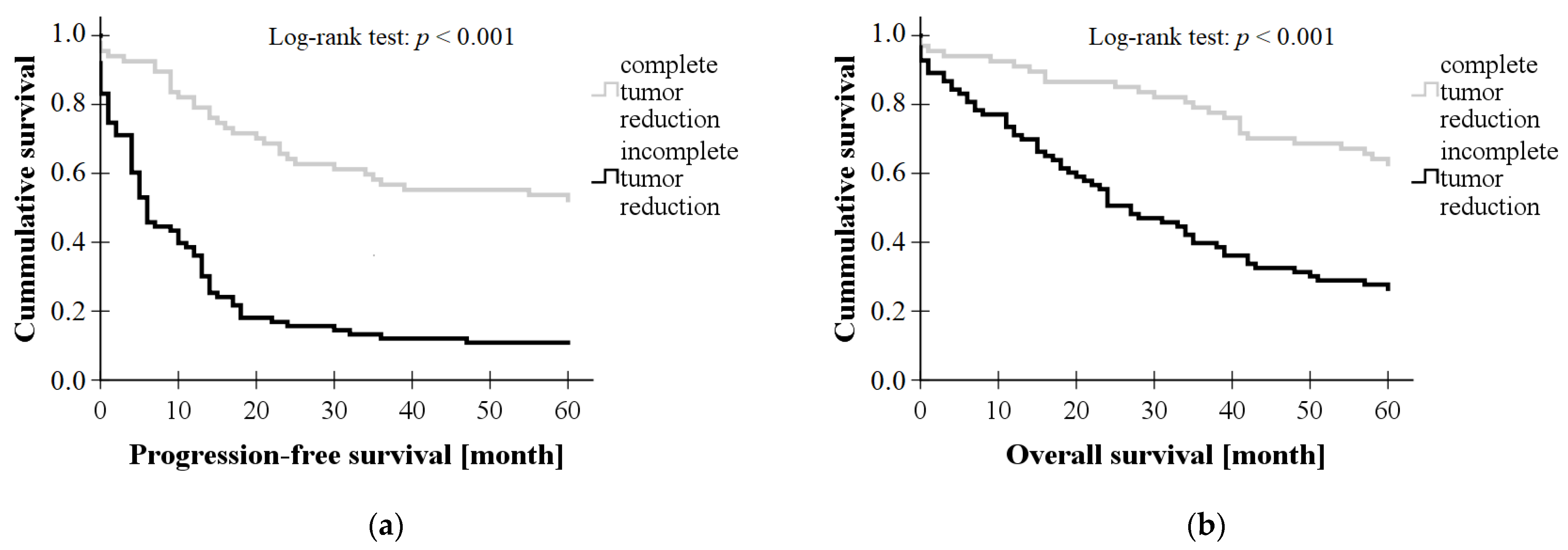 Diagnostics 13 02268 g001 Diagnostics 13 02268 g001