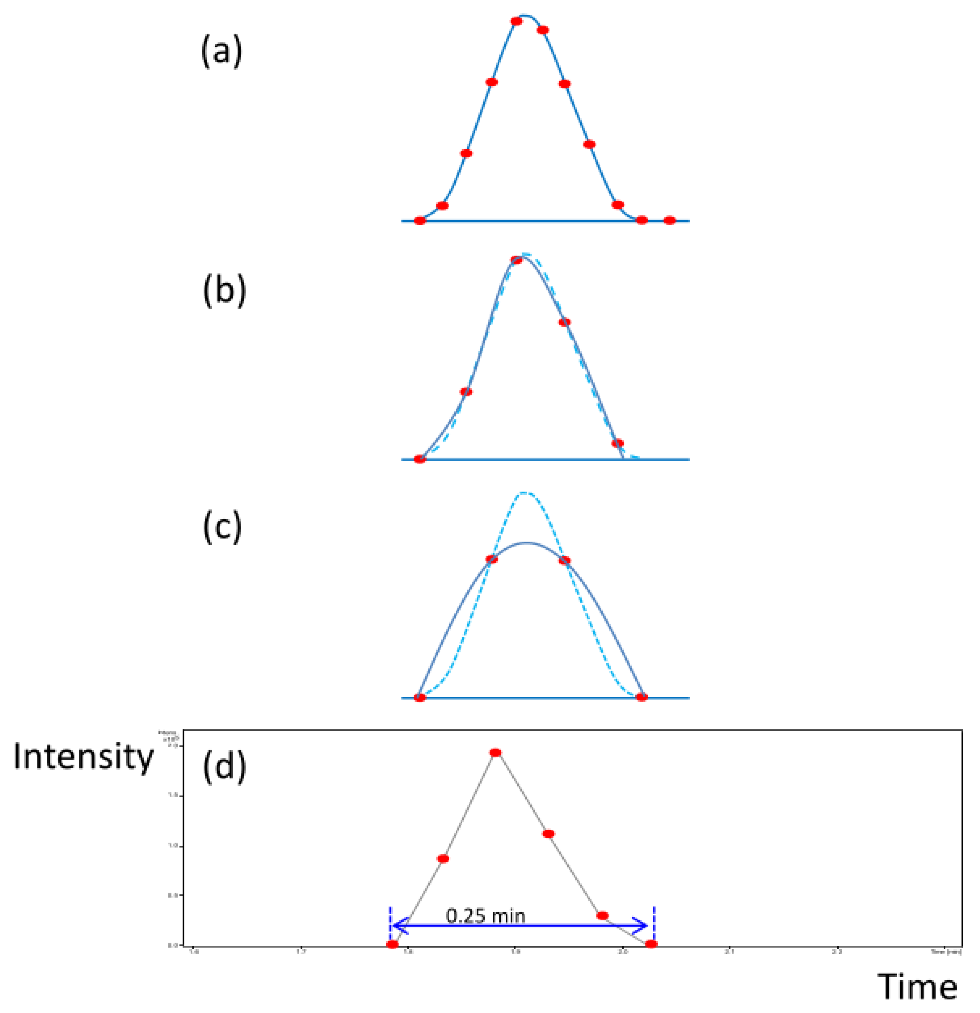 Diagnostics 13 02270 g002 Diagnostics 13 02270 g002