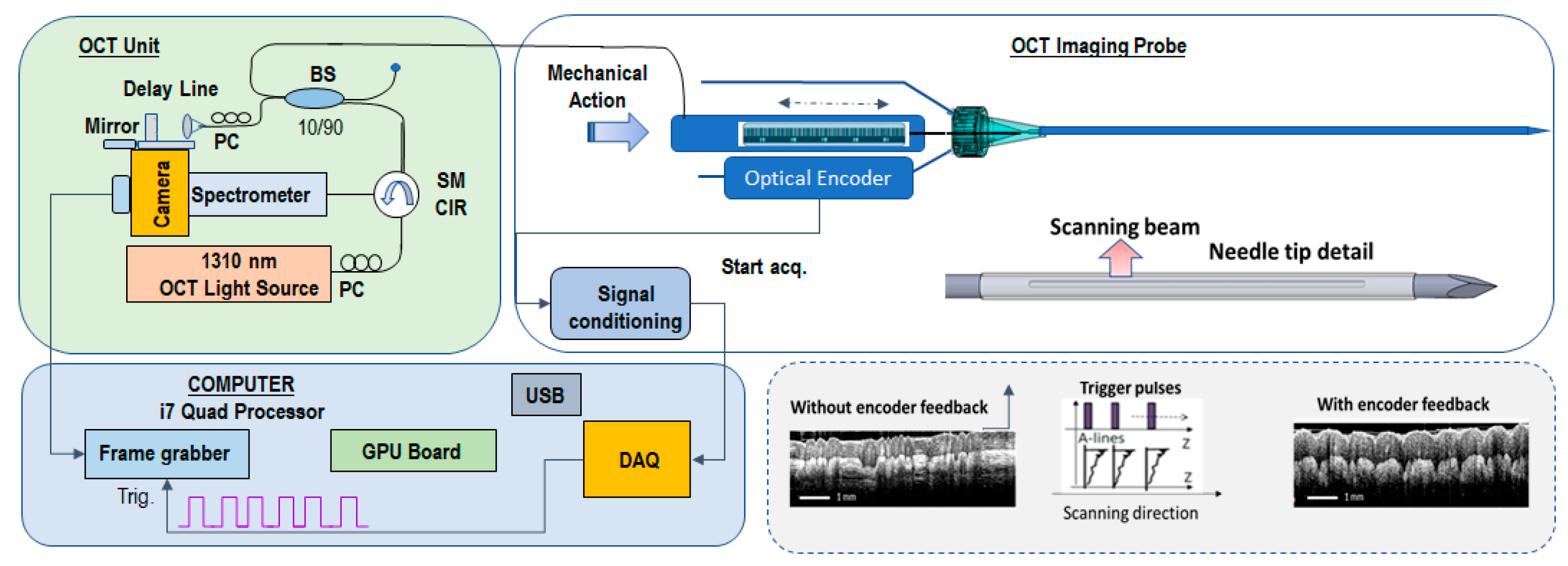 Diagnostics 13 02276 g001