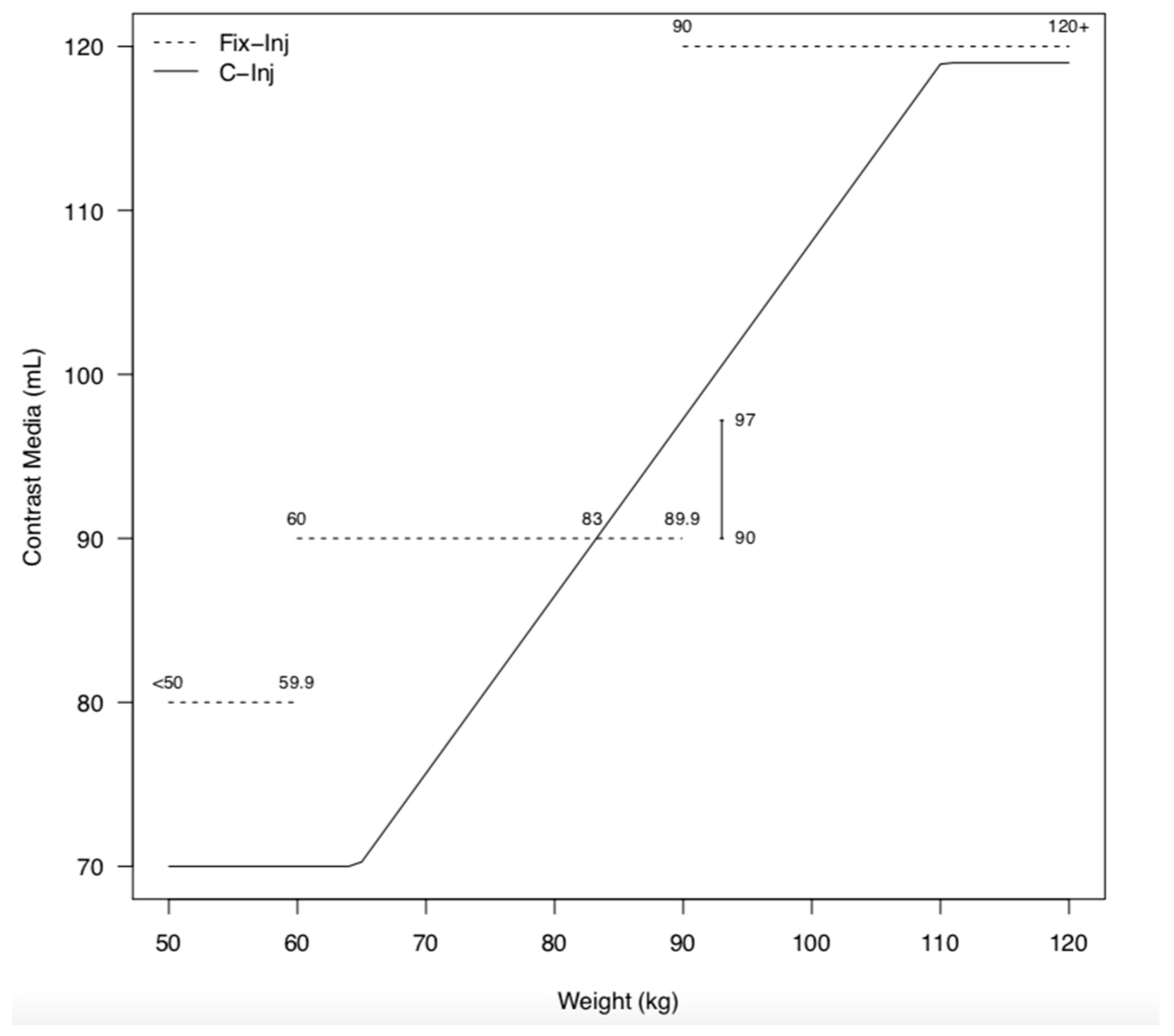 Diagnostics 13 02279 g002