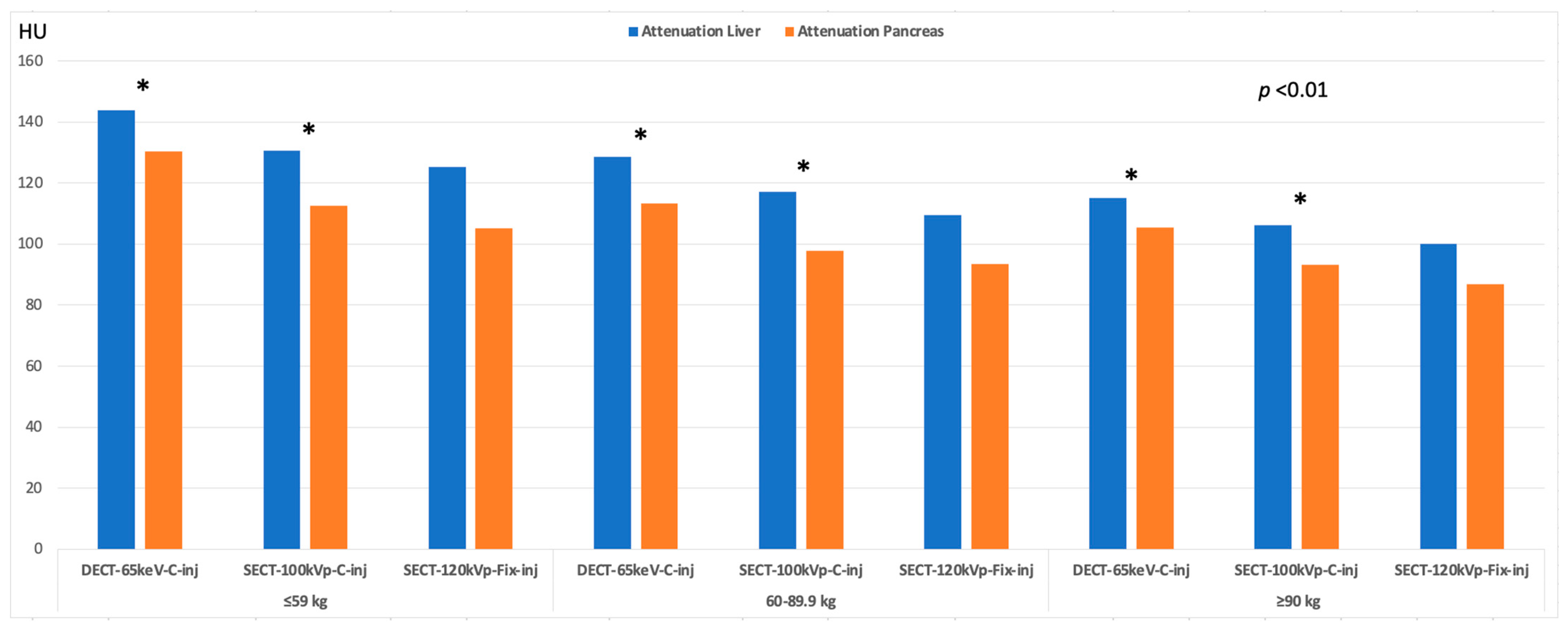 Diagnostics 13 02279 g003