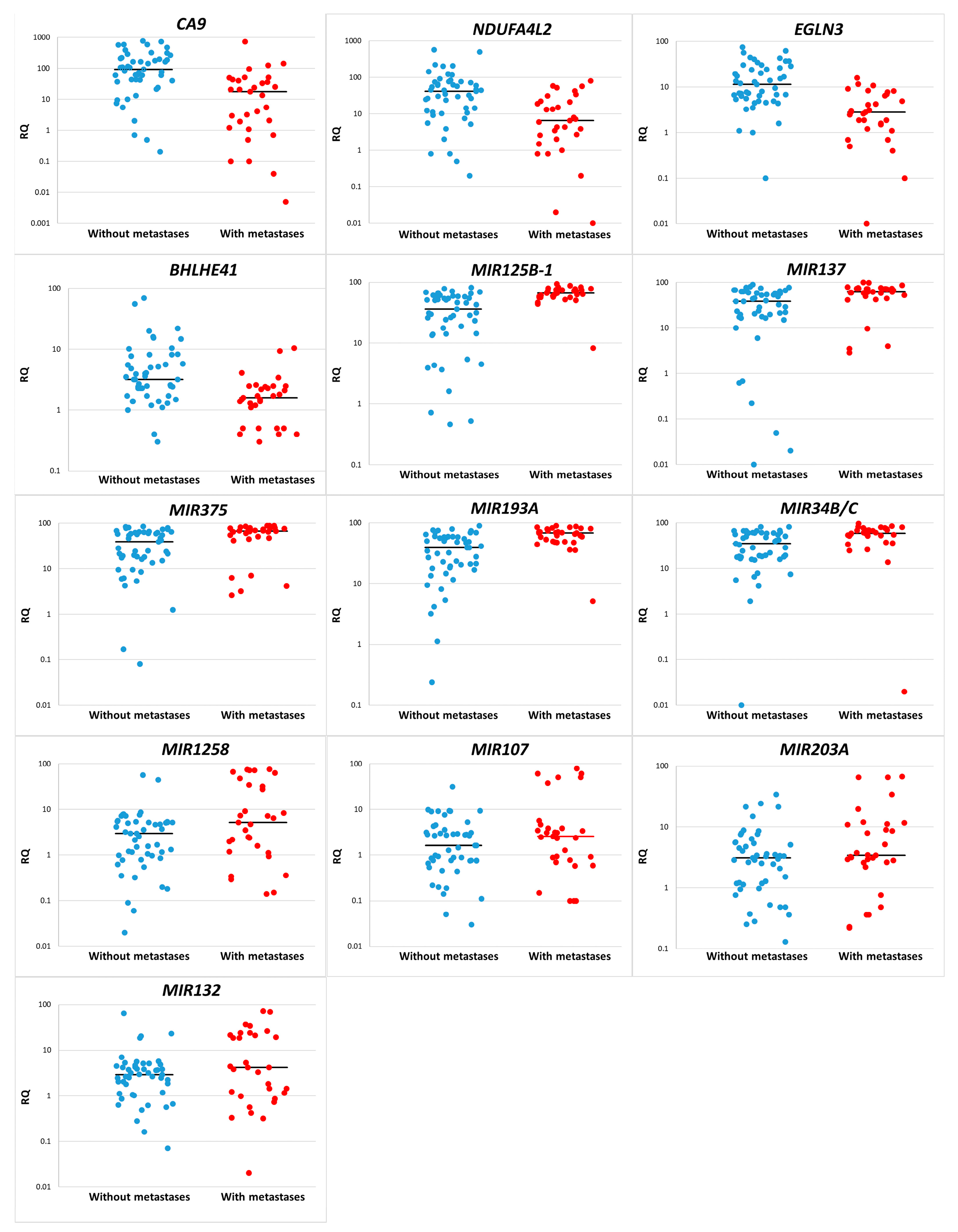 Diagnostics 13 02289 g001 Diagnostics 13 02289 g001