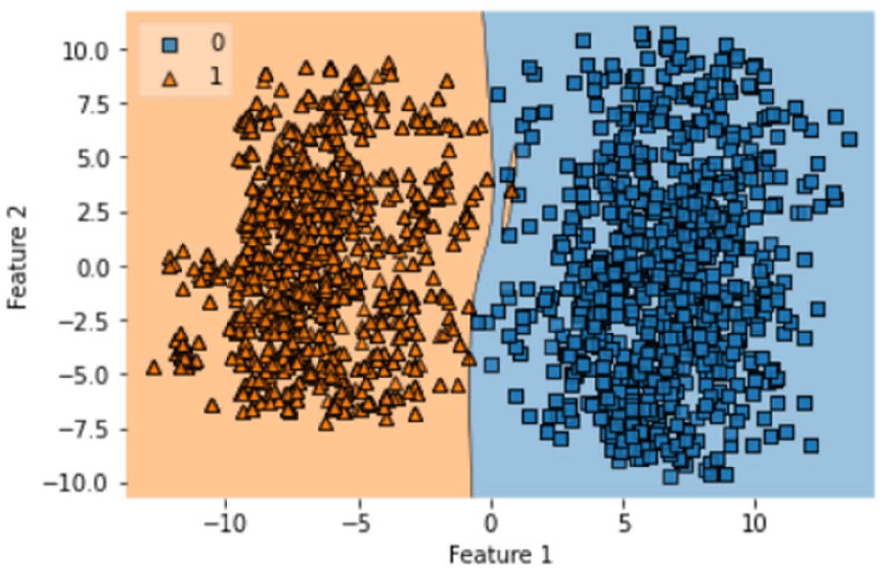 Diagnostics 13 02291 g012