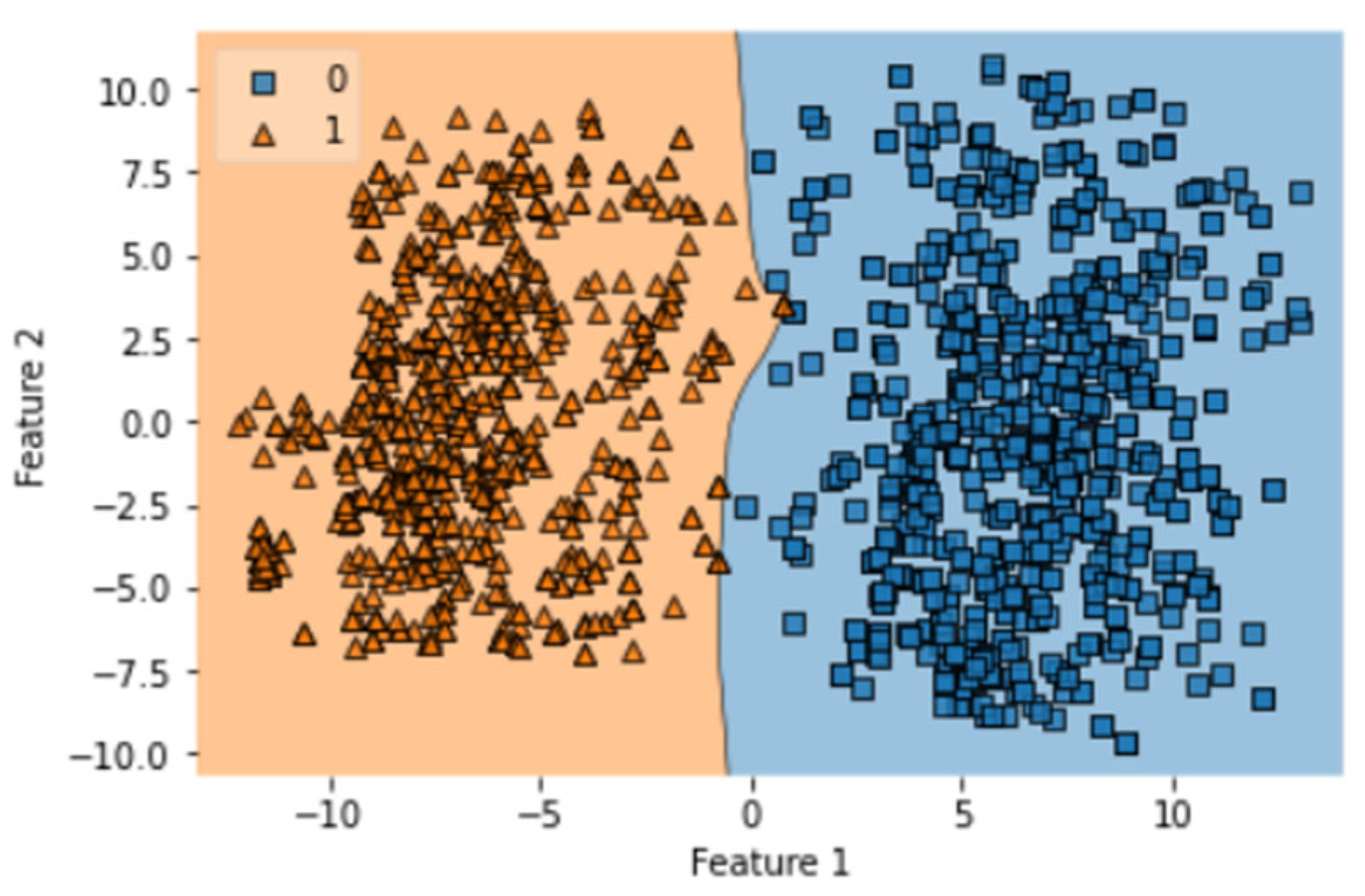 Diagnostics 13 02291 g013