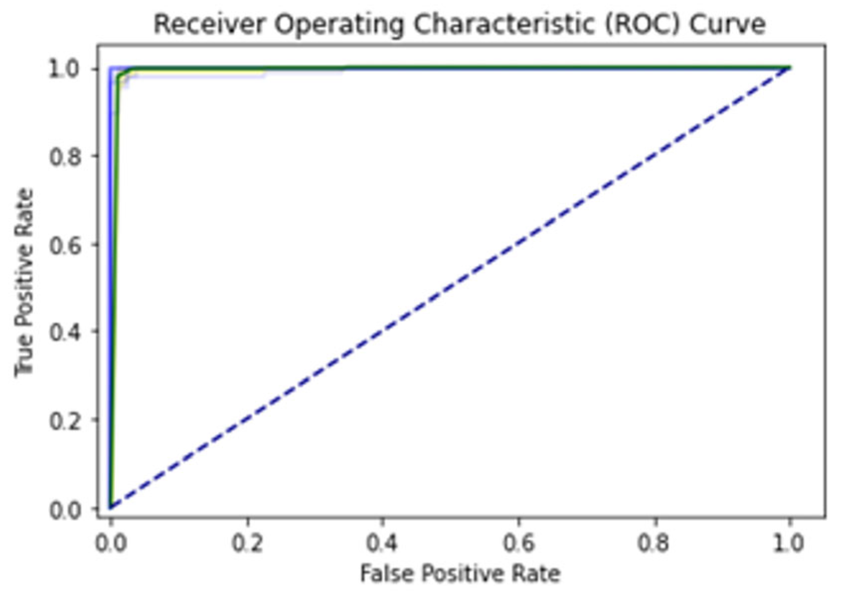 Diagnostics 13 02291 g015