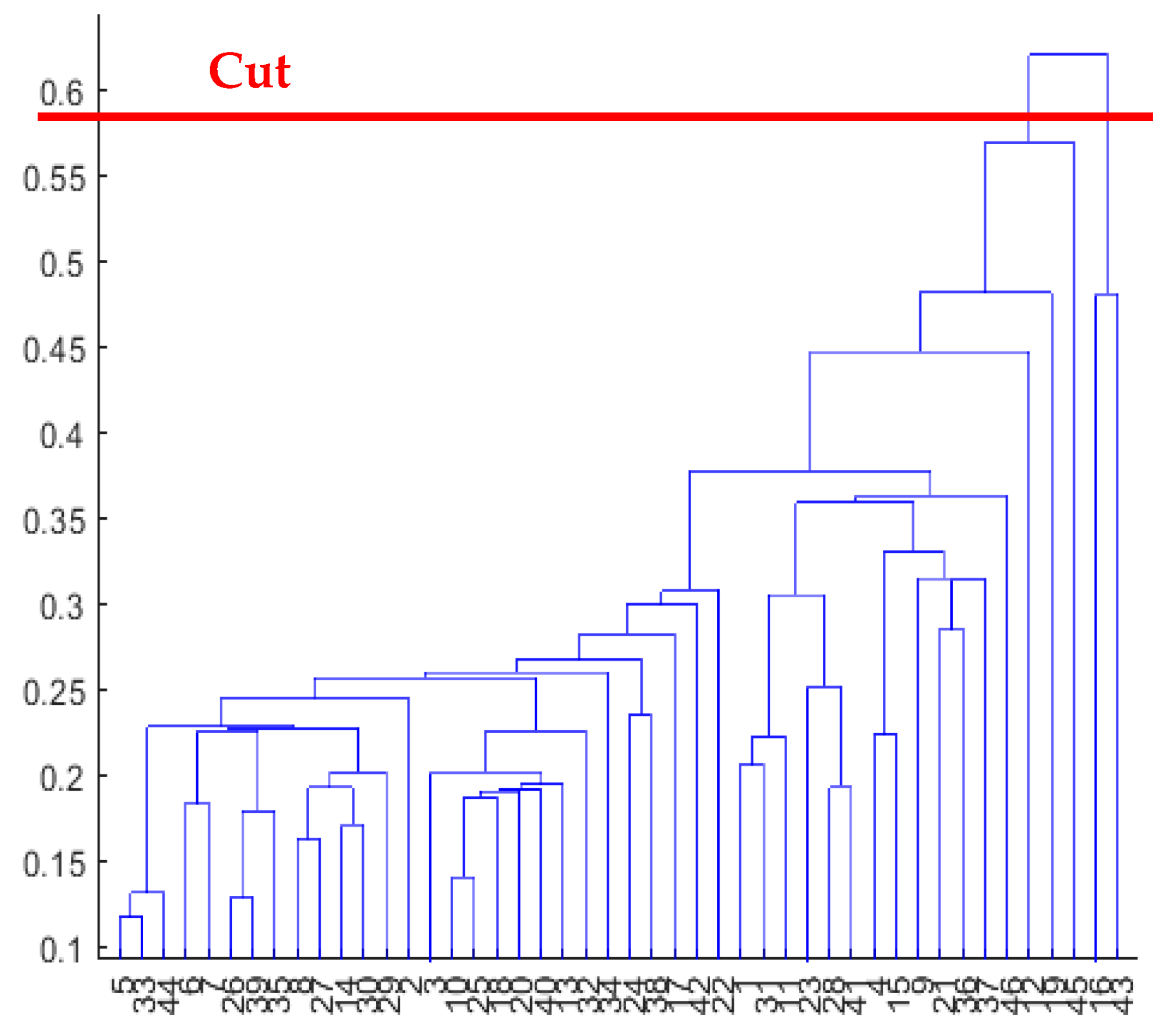 Diagnostics 13 02292 g005
