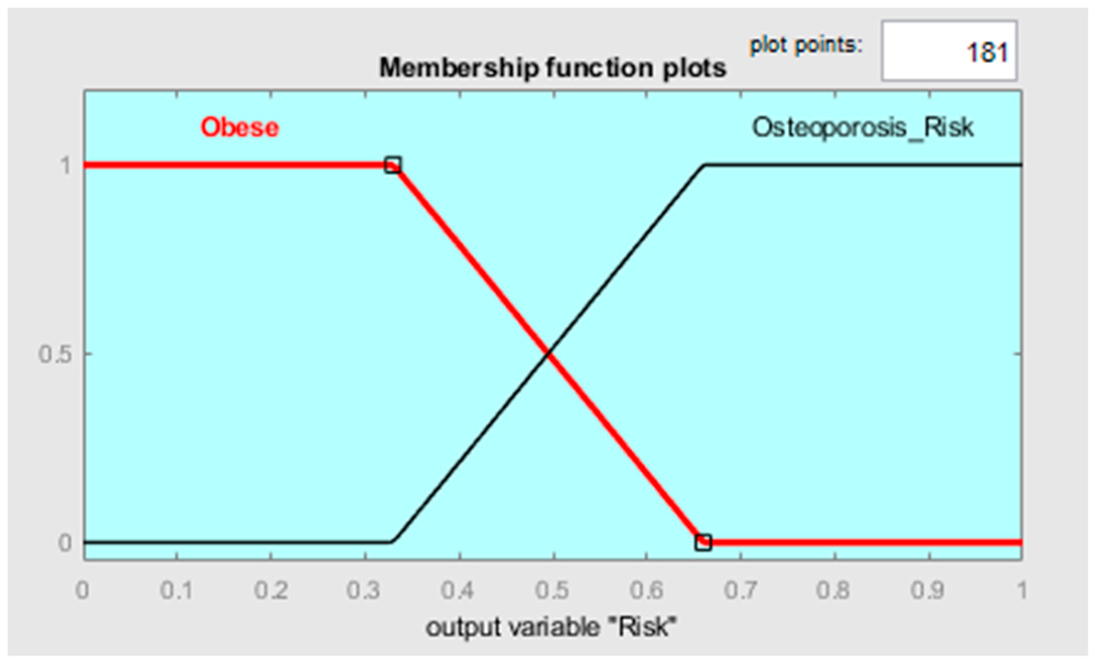 Diagnostics 13 02292 g008