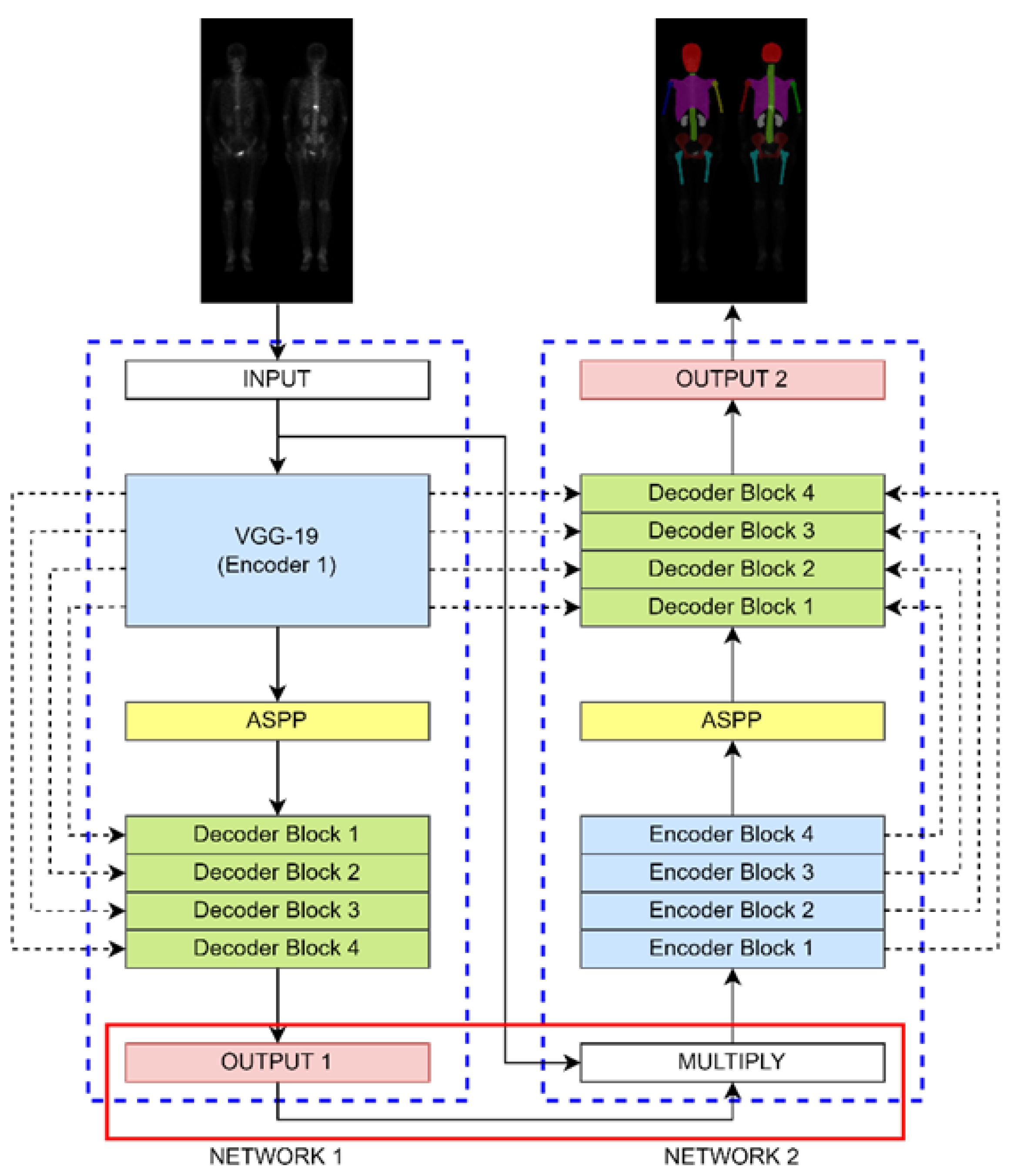 Diagnostics 13 02302 g005