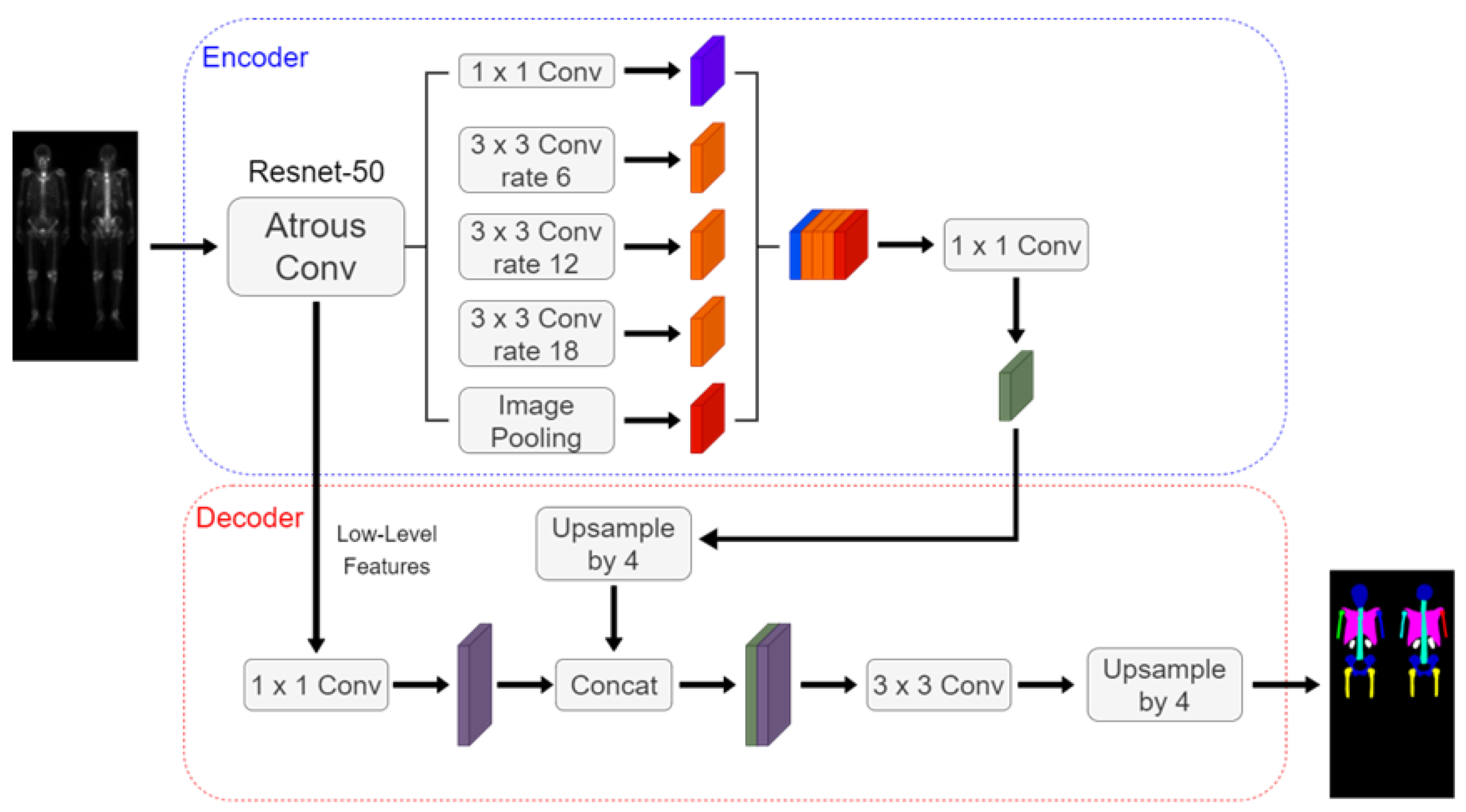 Diagnostics 13 02302 g006