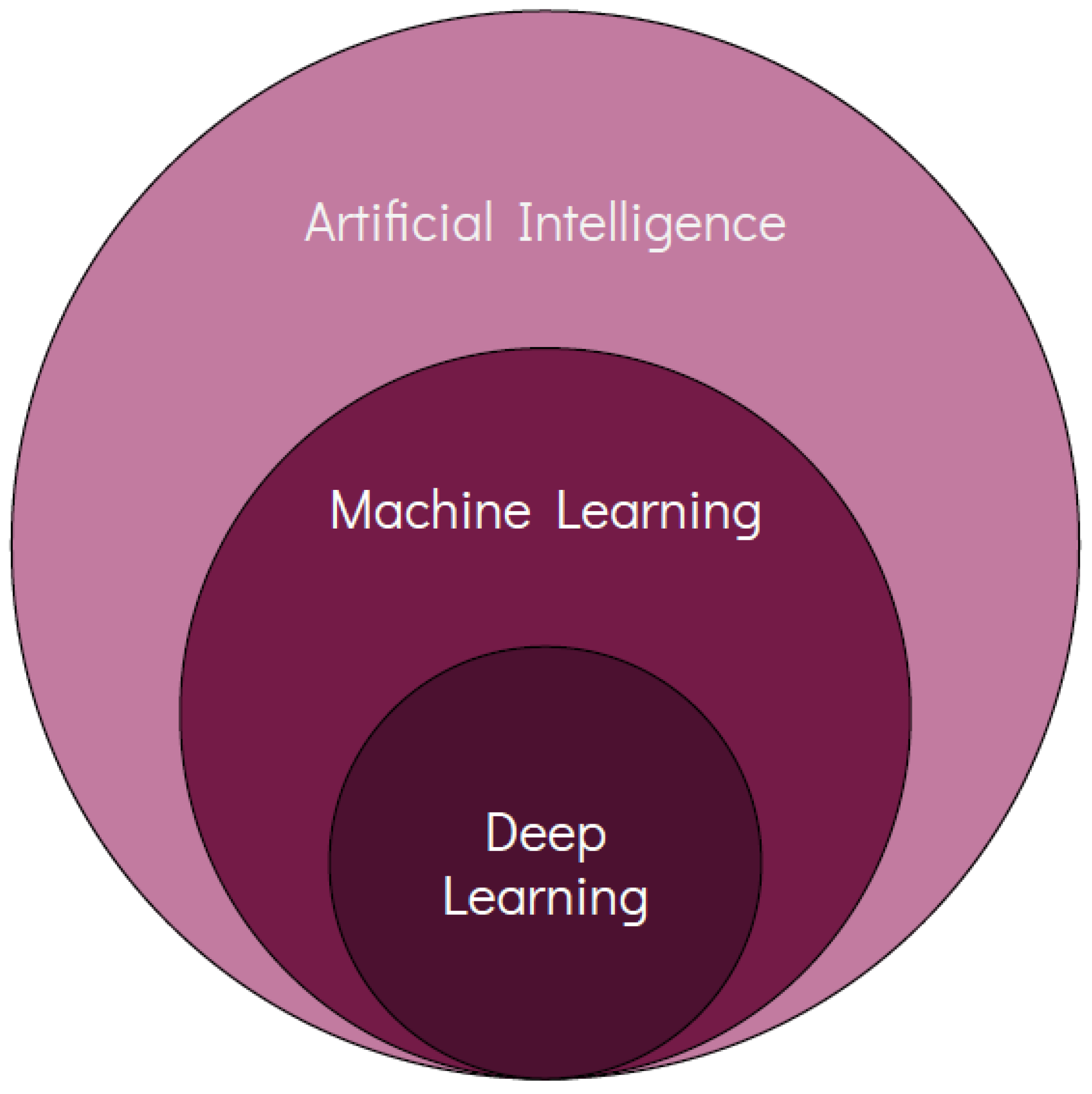 Diagnostics 13 02303 g003