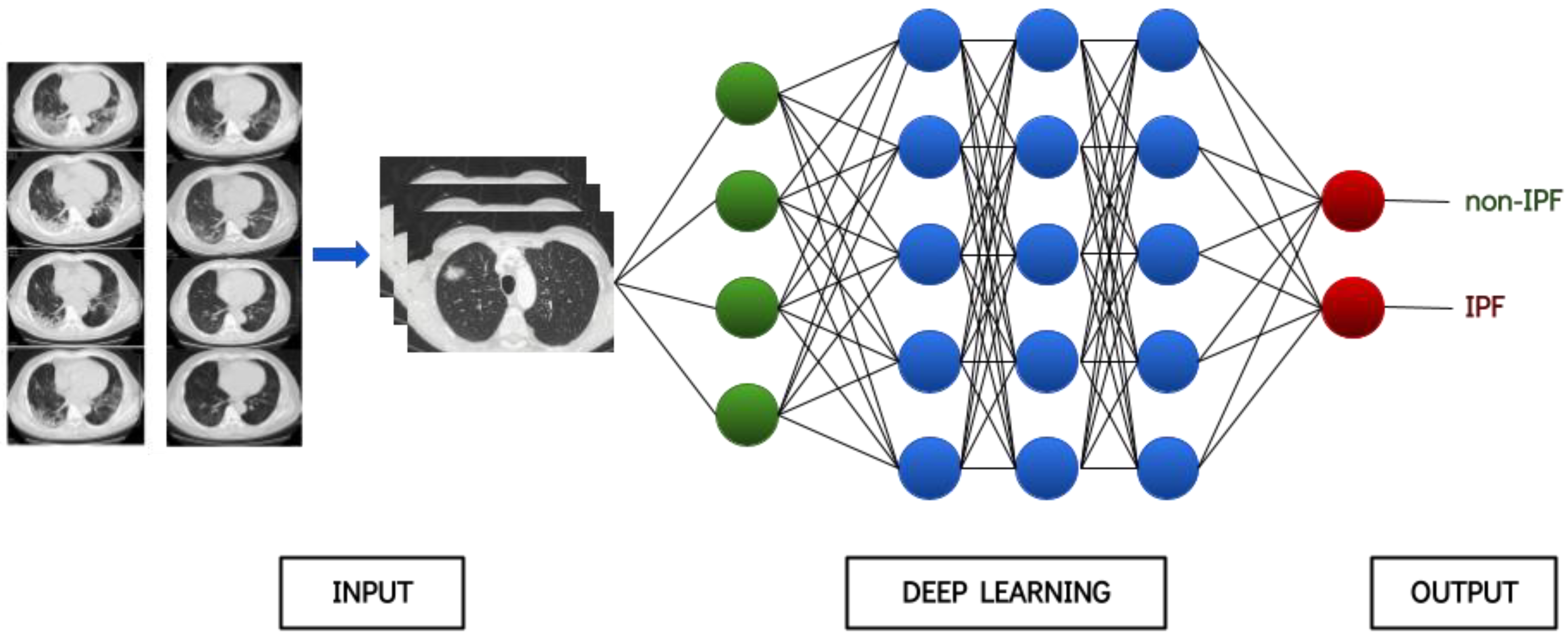 Diagnostics 13 02303 g004