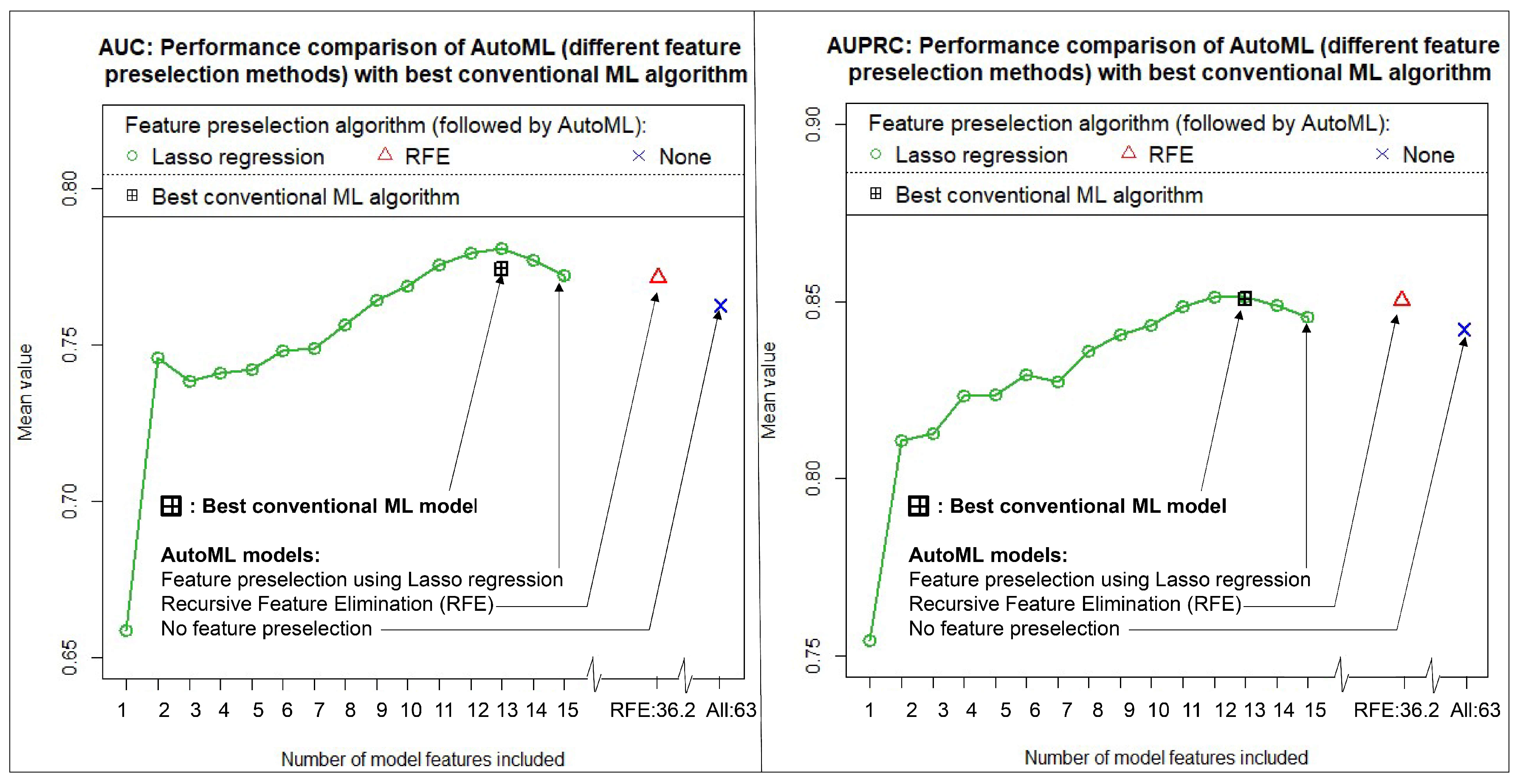 Diagnostics 13 02315 g004