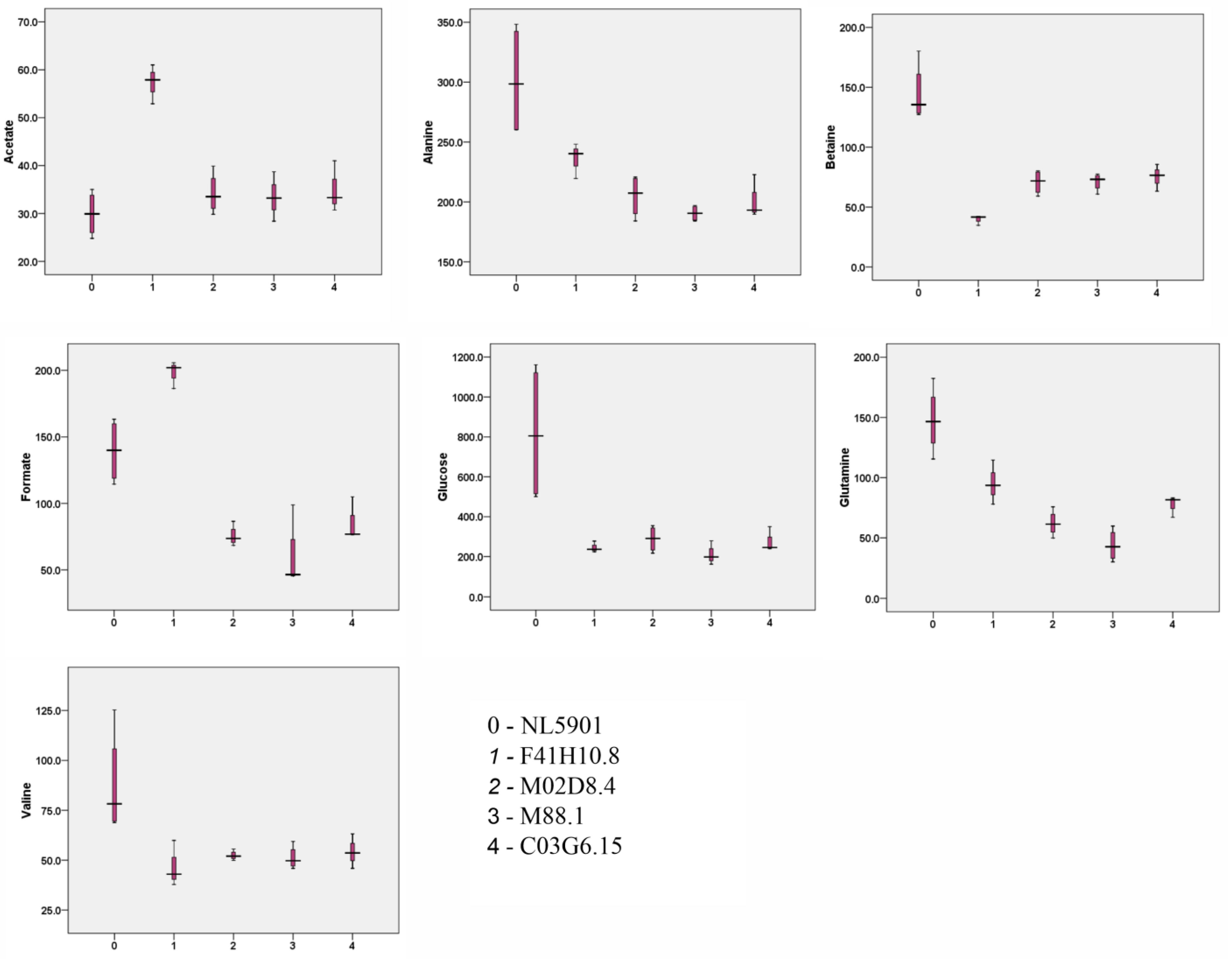 Diagnostics 13 02322 g005 Diagnostics 13 02322 g005