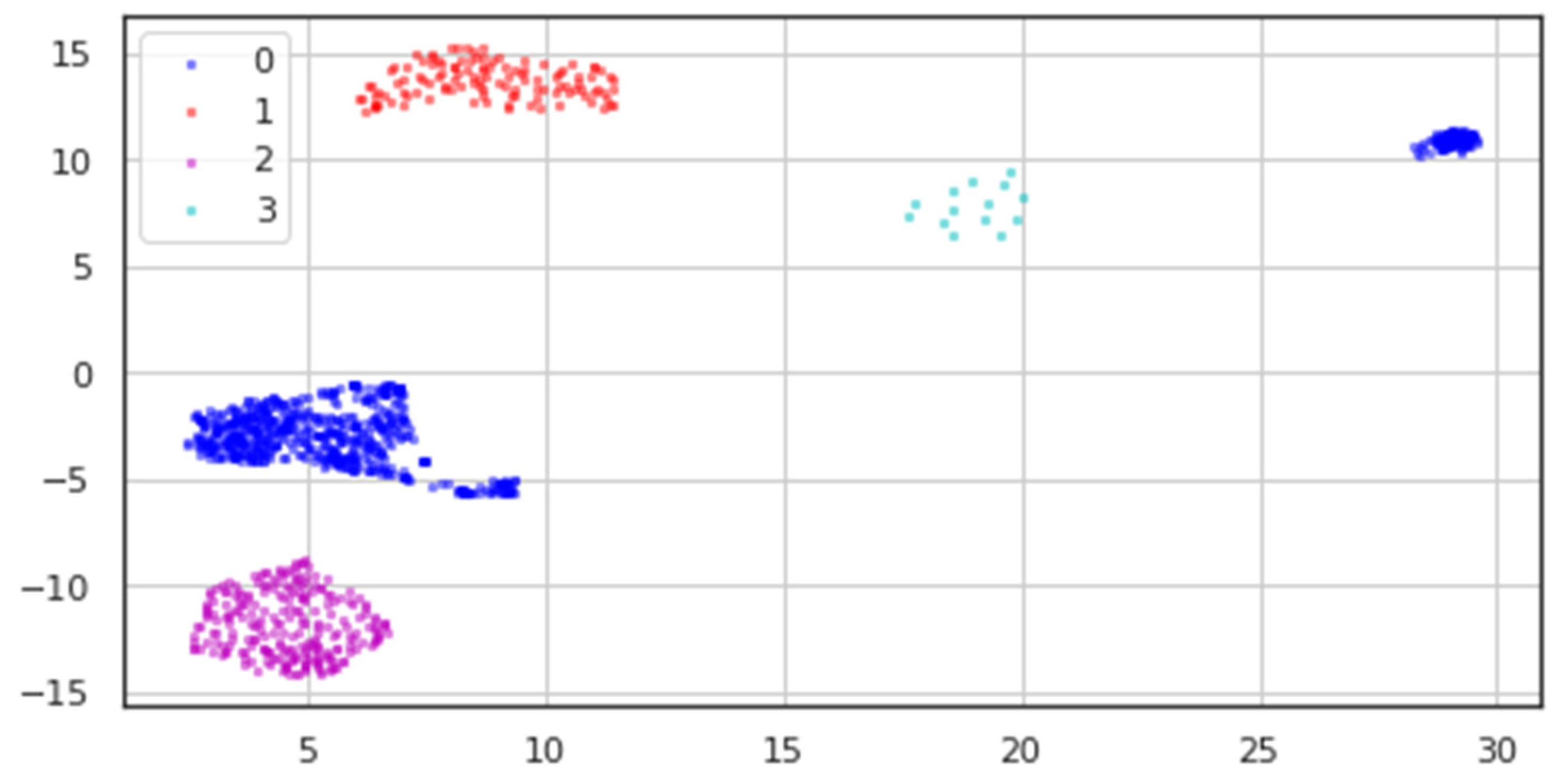 Diagnostics 13 02323 g010
