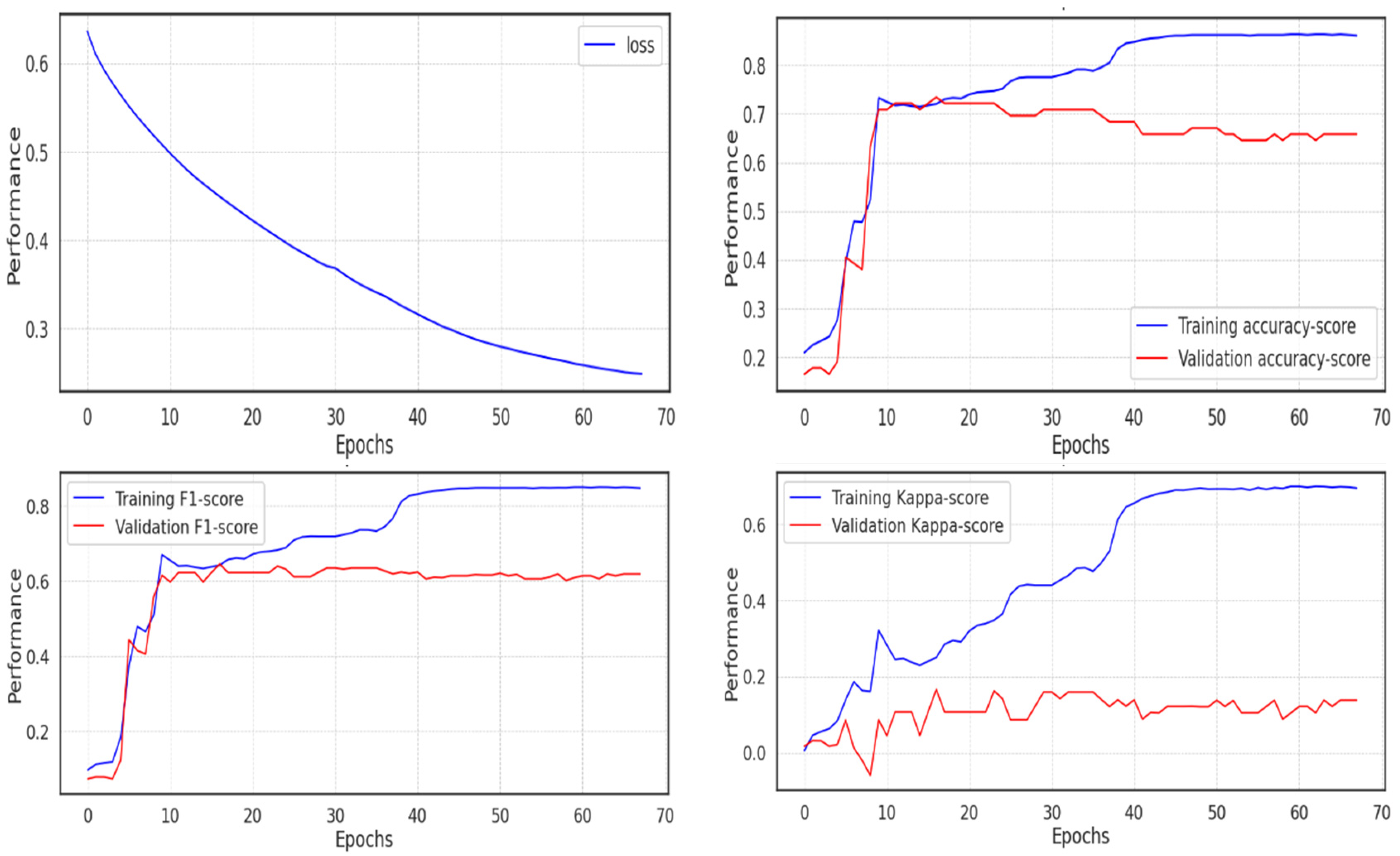 Diagnostics 13 02323 g012