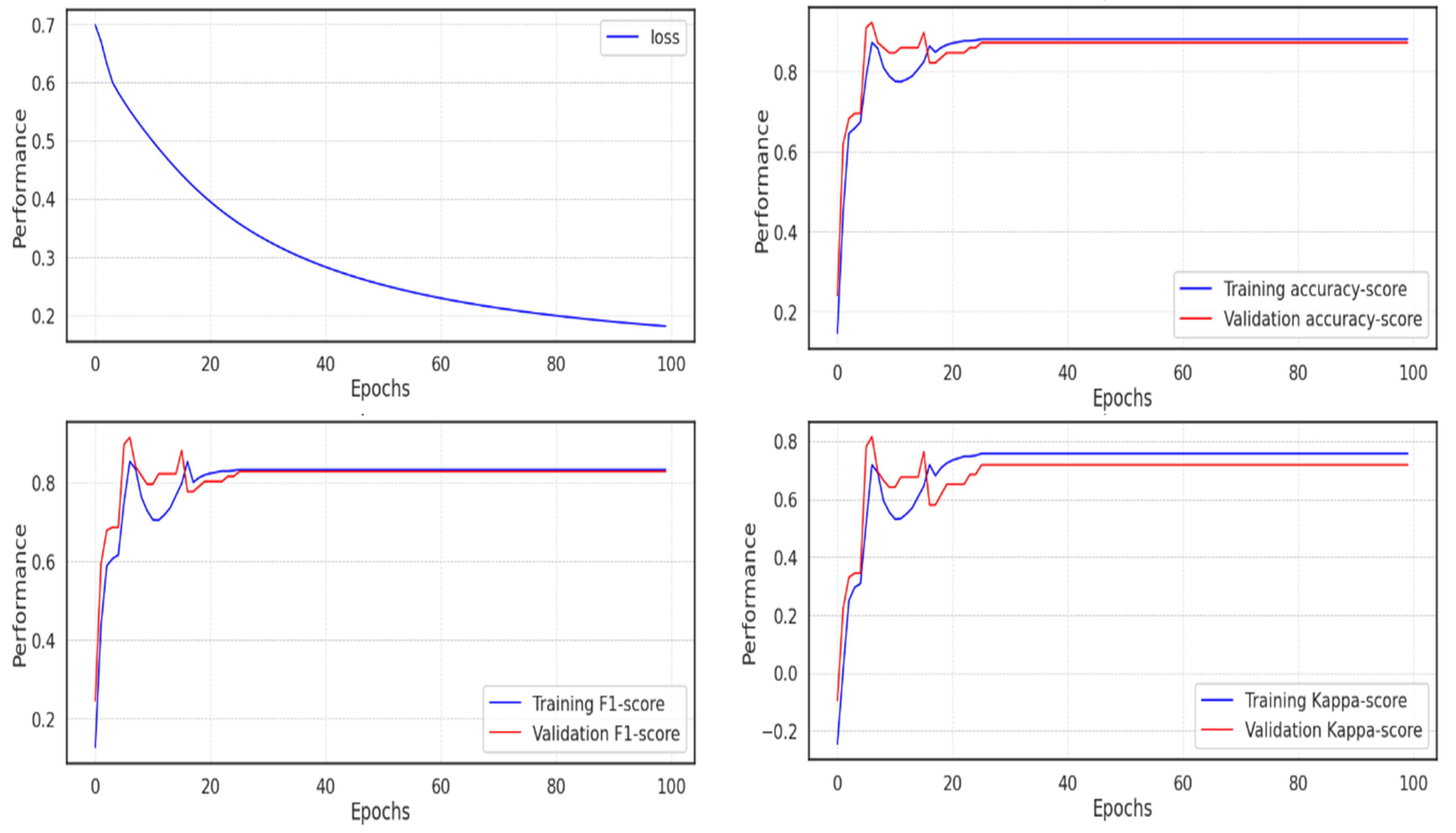Diagnostics 13 02323 g013