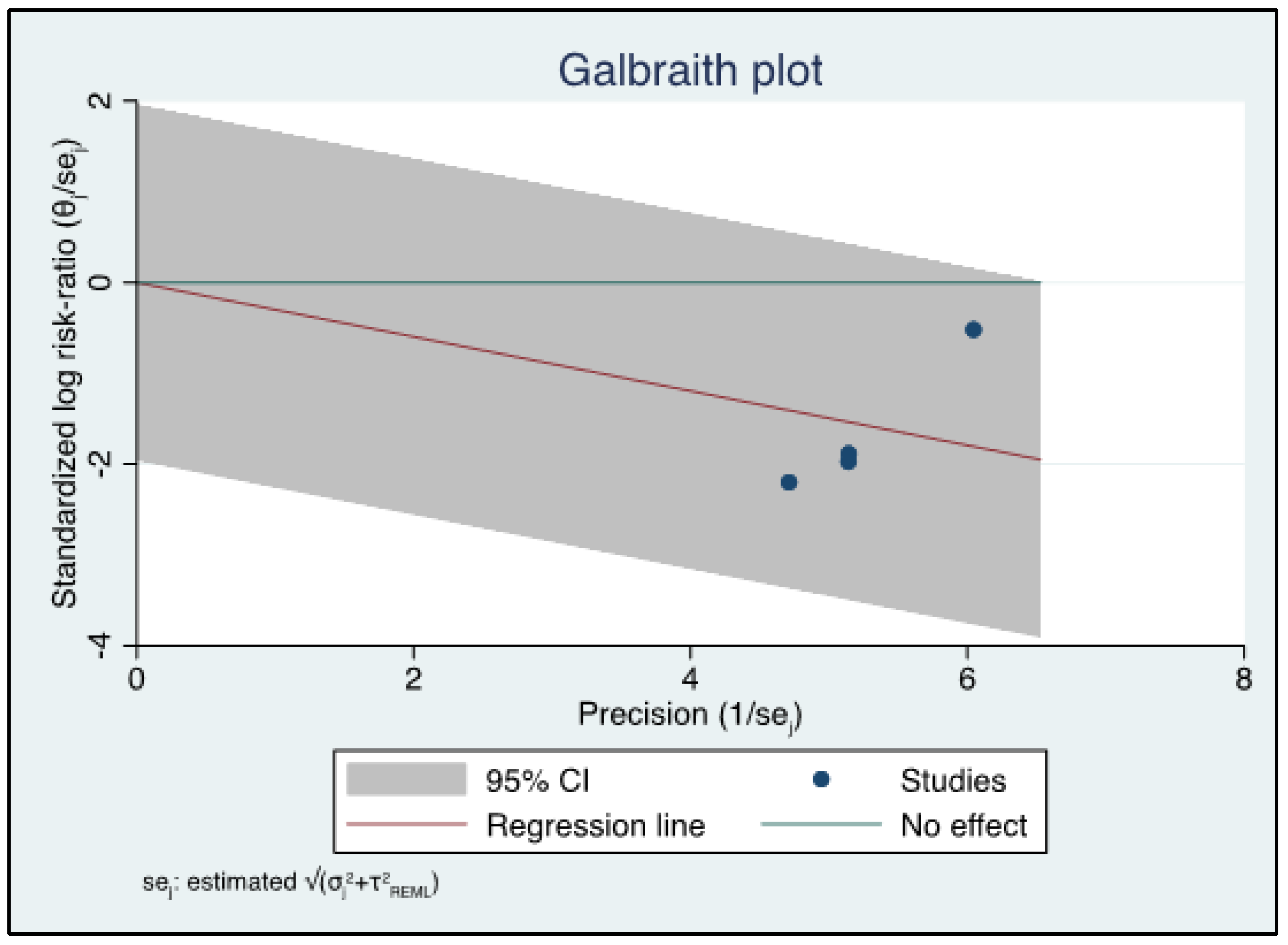 Diagnostics Free FullText Ultrasound or MRI in the Evaluation of Anterior Talofibular