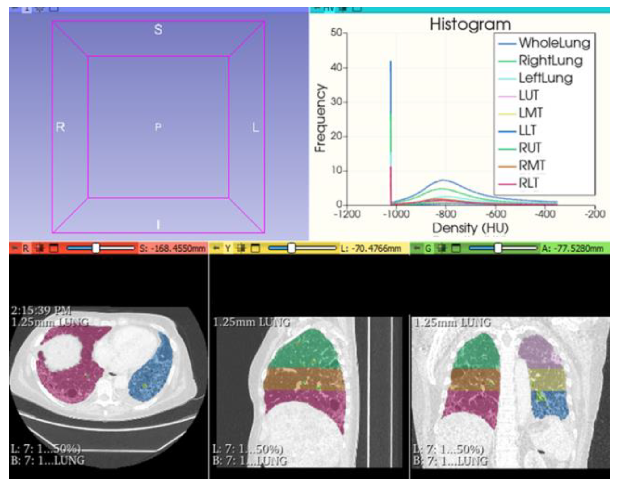 Diagnostics 13 02333 g002 Diagnostics 13 02333 g002