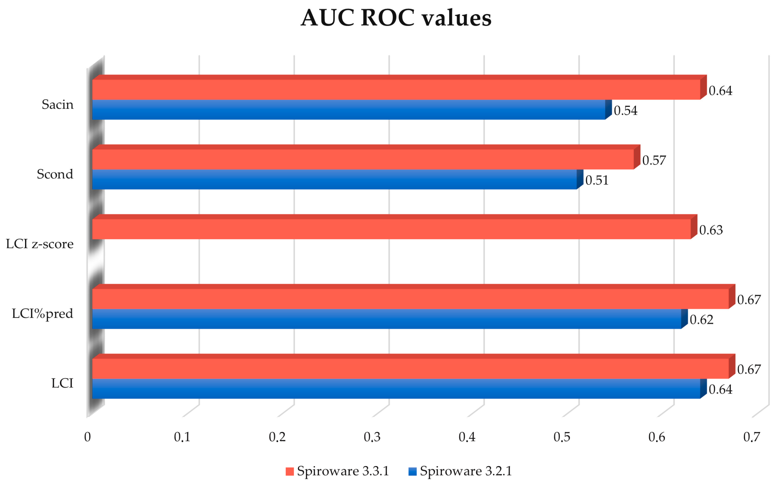 Diagnostics 13 02336 g002 Diagnostics 13 02336 g002