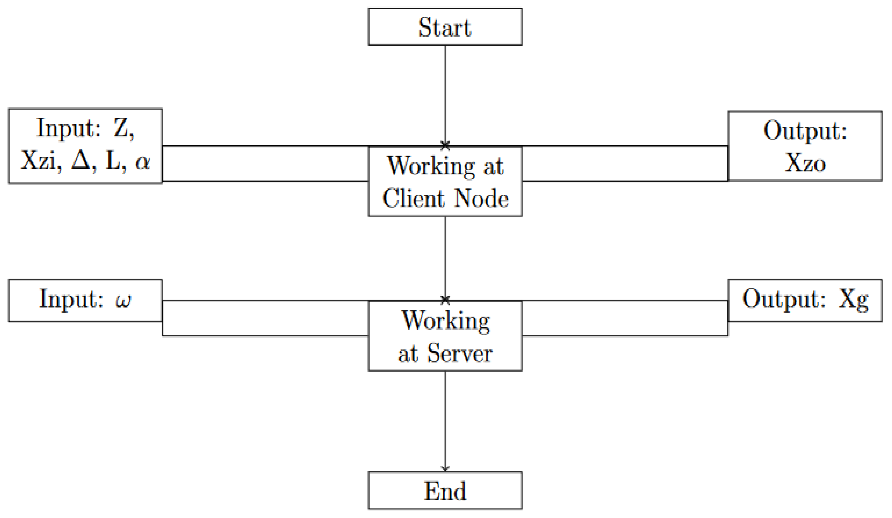 Diagnostics 13 02340 g002 Diagnostics 13 02340 g002
