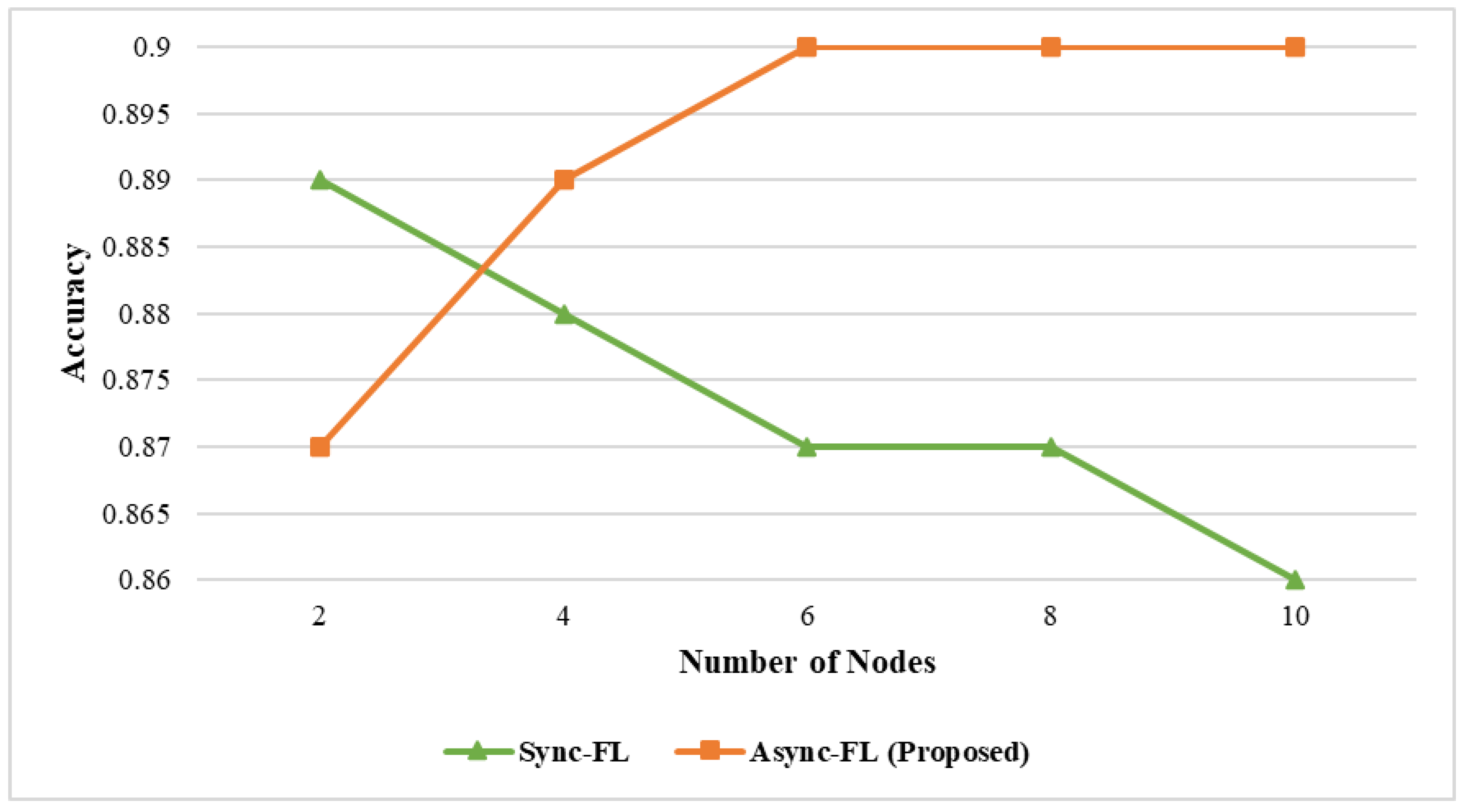 Diagnostics 13 02340 g004 Diagnostics 13 02340 g004