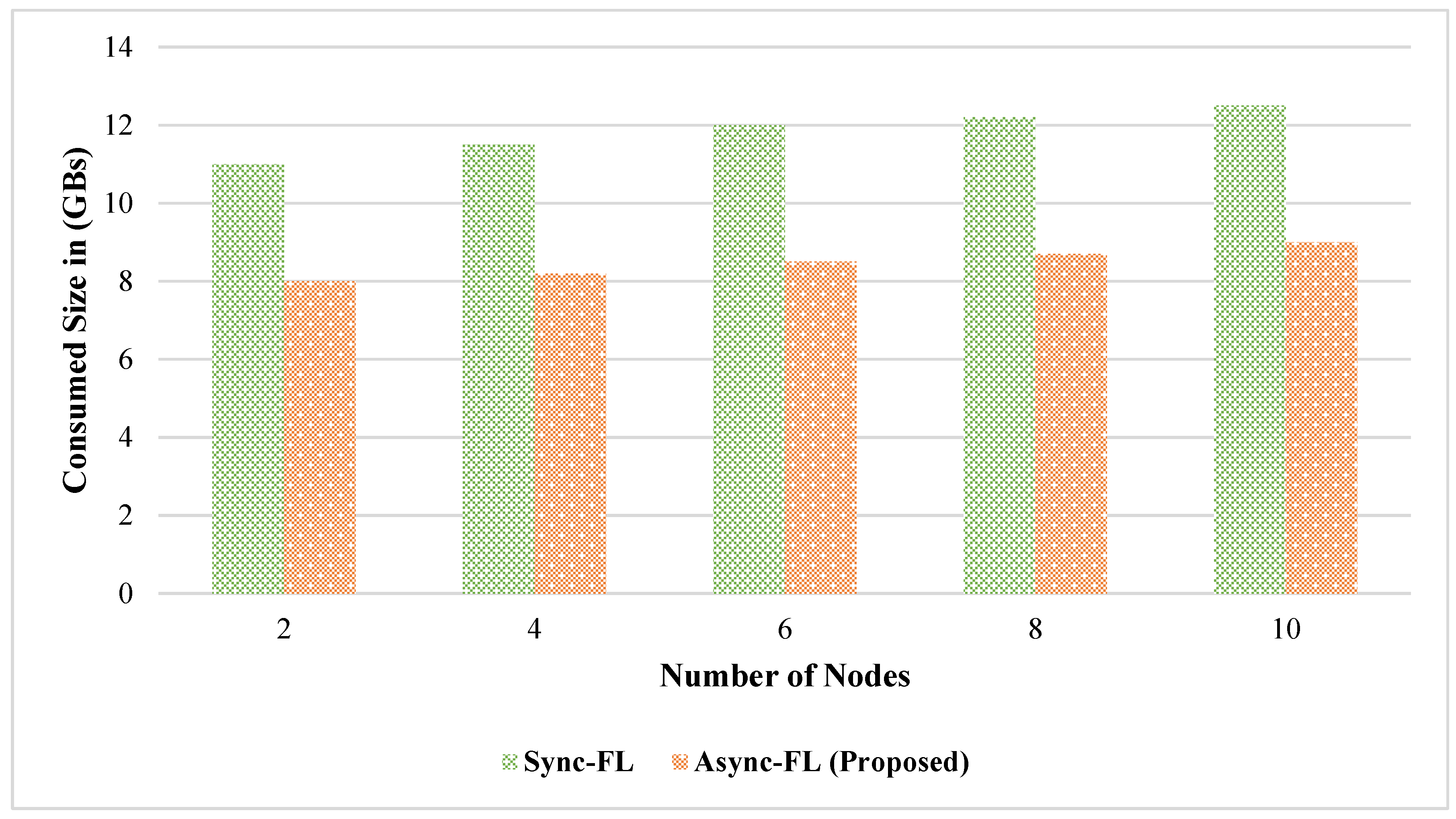 Diagnostics 13 02340 g005 Diagnostics 13 02340 g005