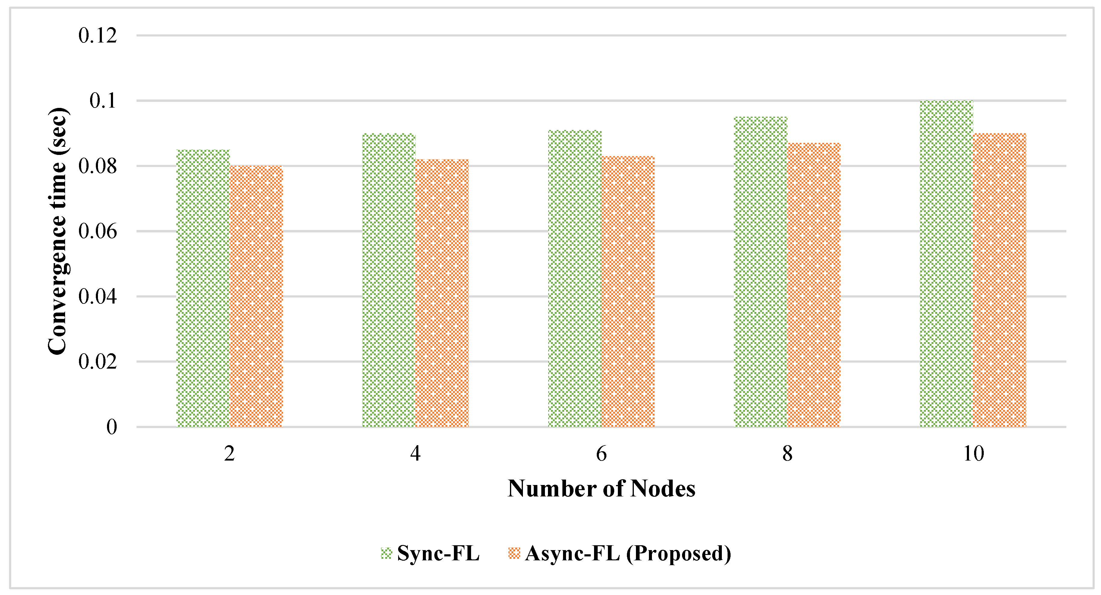 Diagnostics 13 02340 g007 Diagnostics 13 02340 g007