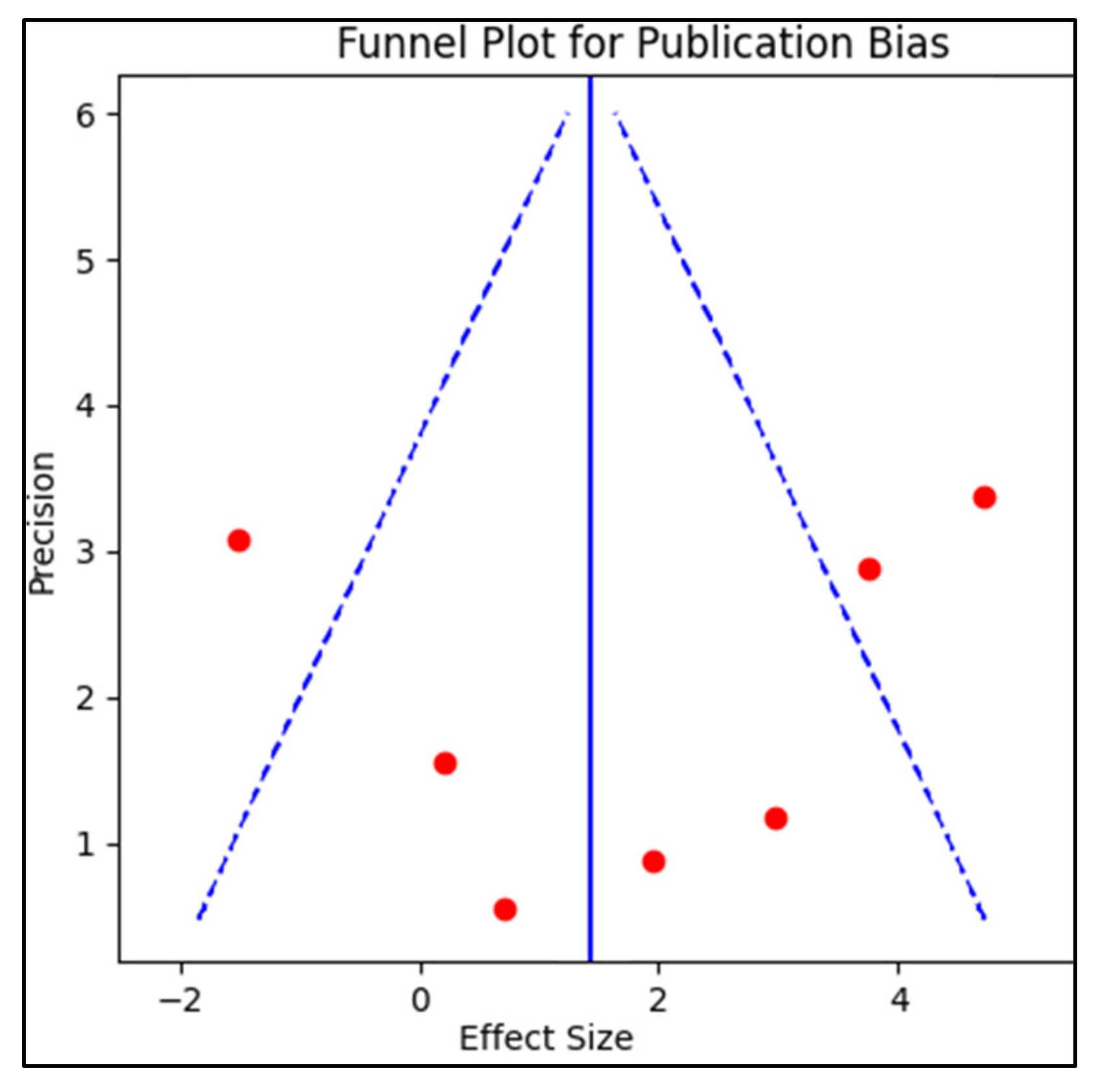 Diagnostics 13 02352 g002 Diagnostics 13 02352 g002
