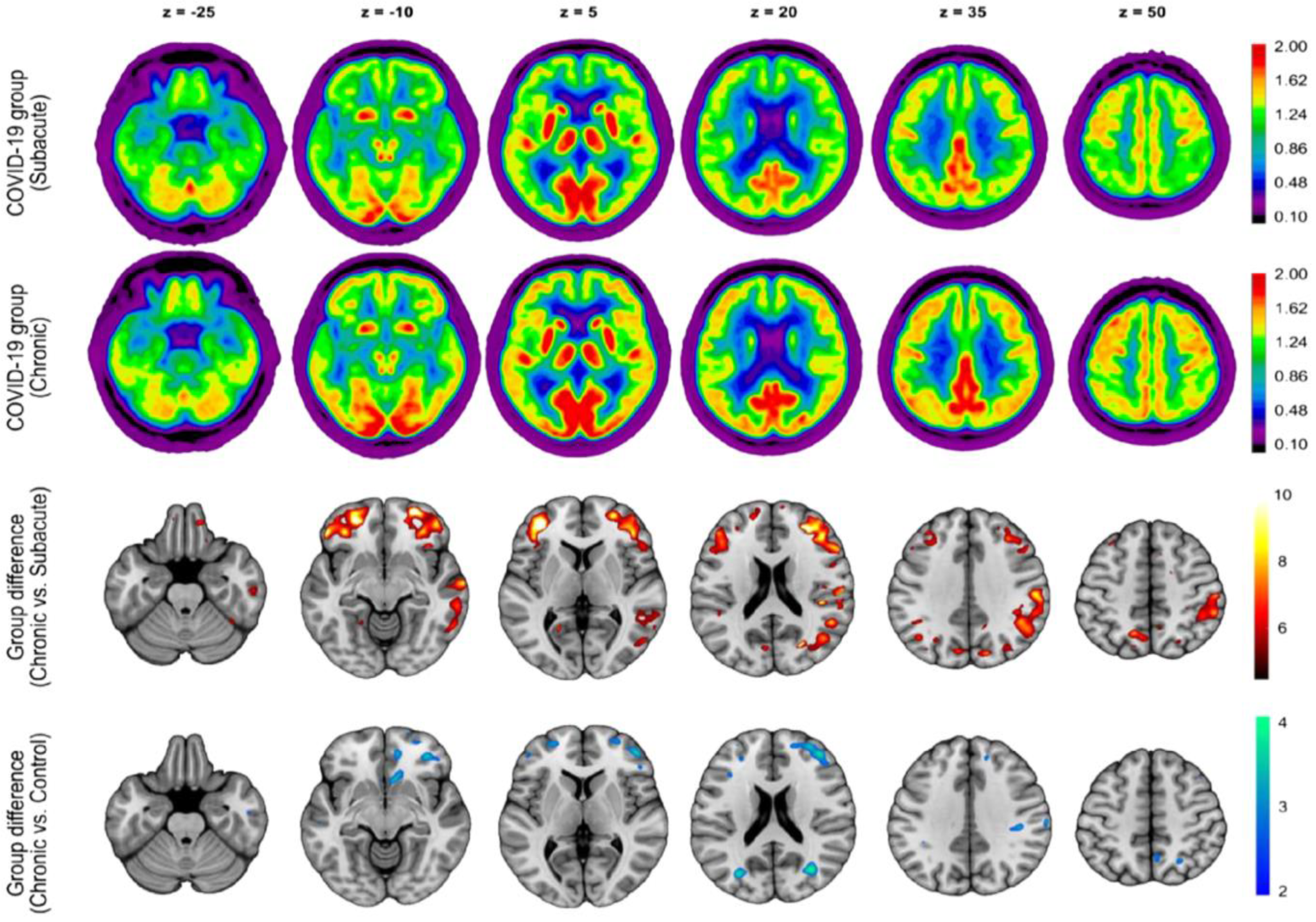 Diagnostics 13 02353 g007 Diagnostics 13 02353 g007