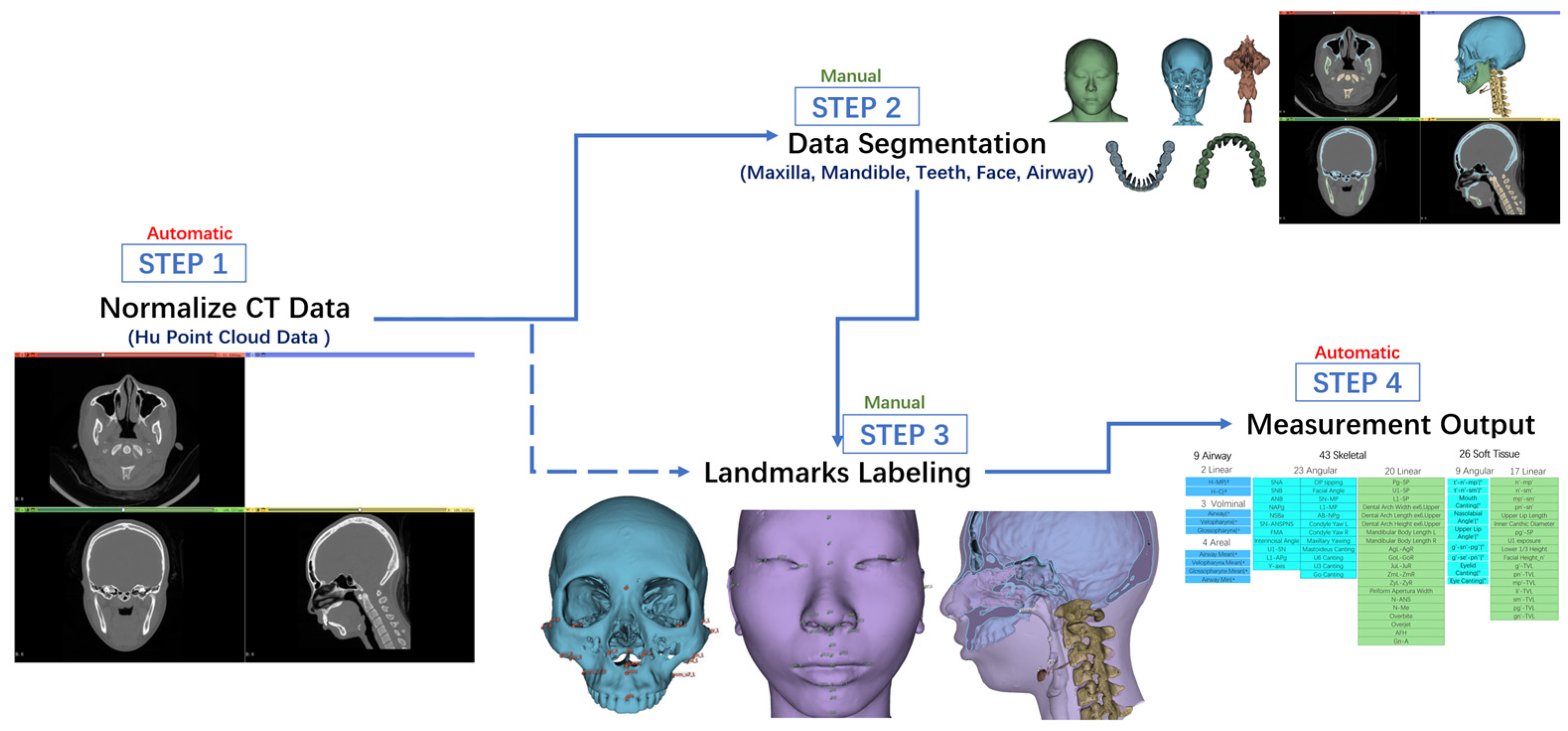 Diagnostics 13 02360 g006