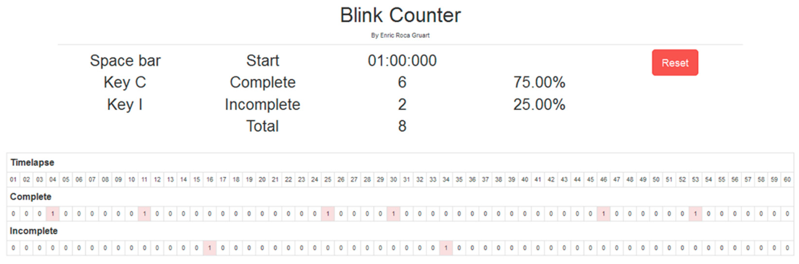 Diagnostics 13 02362 g002