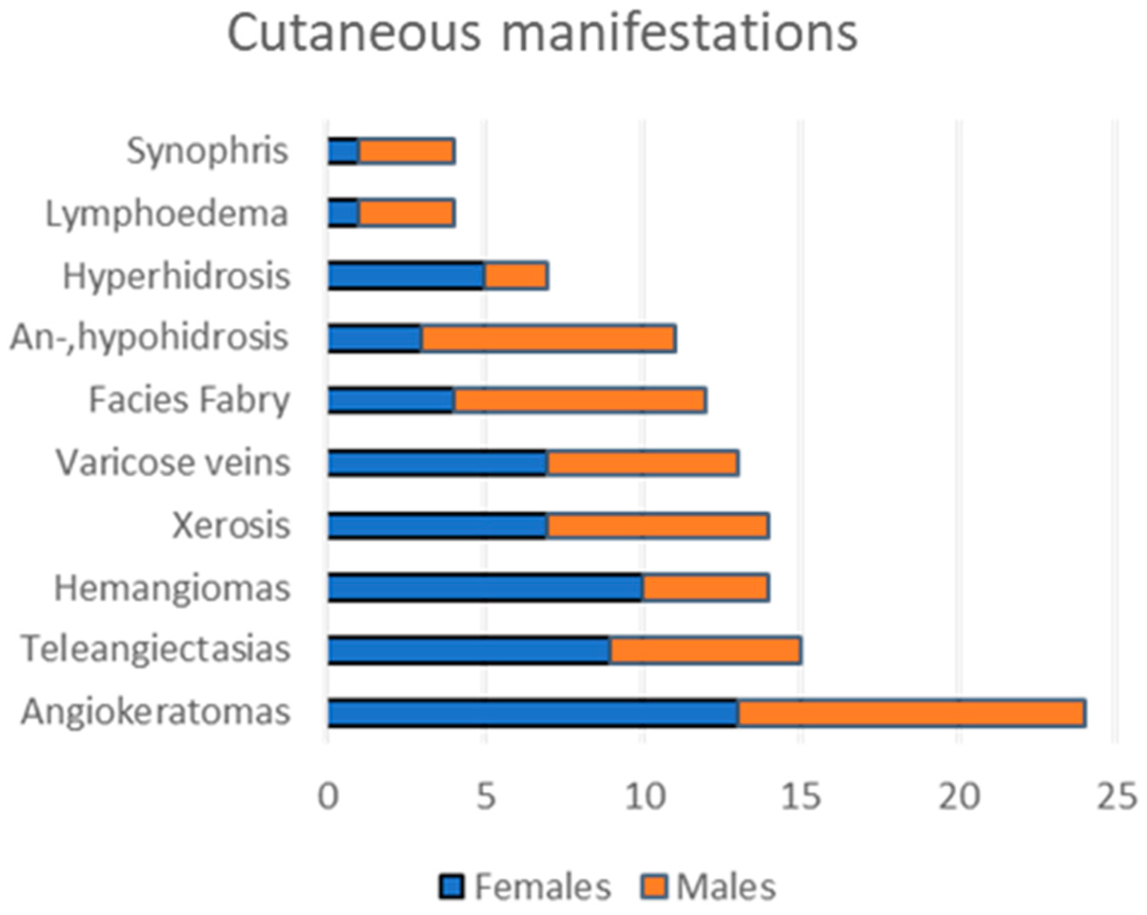 Diagnostics 13 02368 g001 Diagnostics 13 02368 g001
