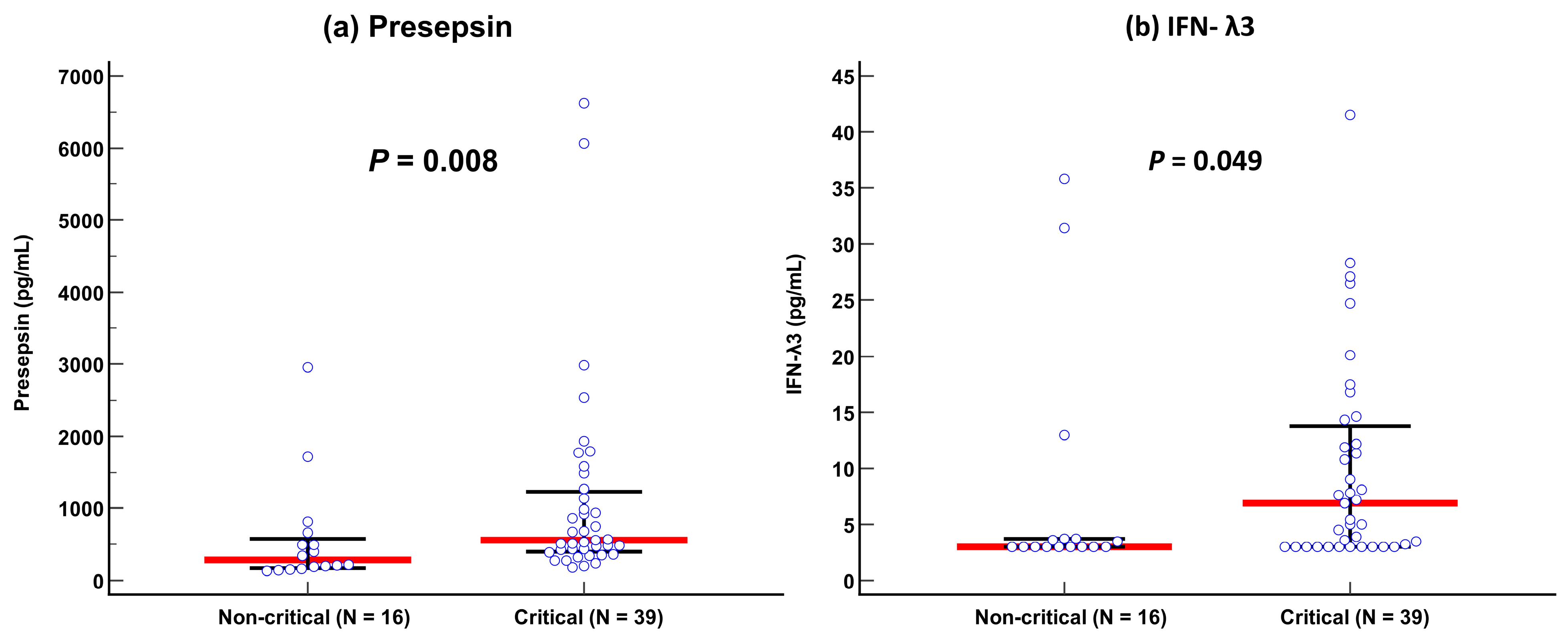 Diagnostics 13 02372 g001
