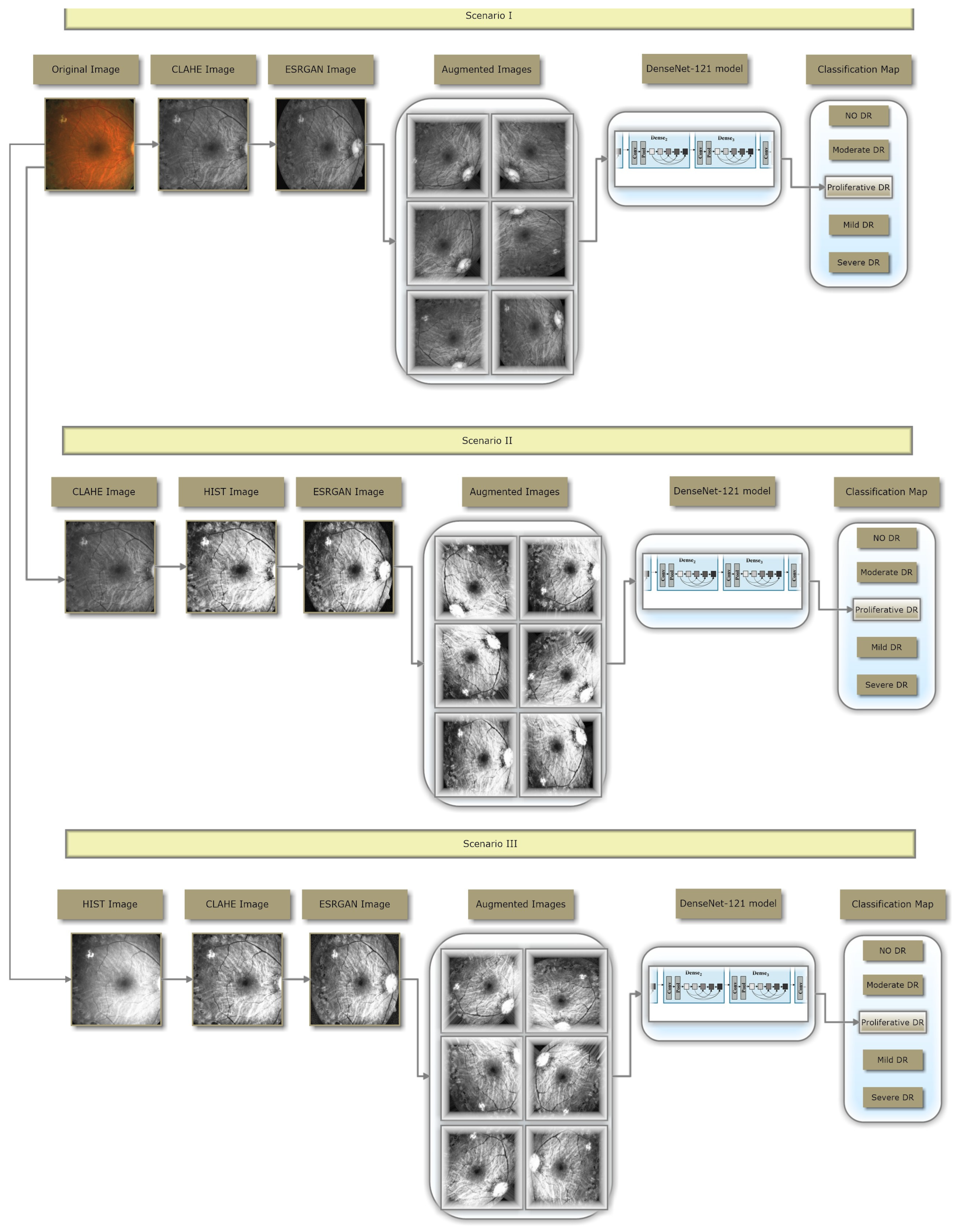 Diagnostics 13 02375 g002