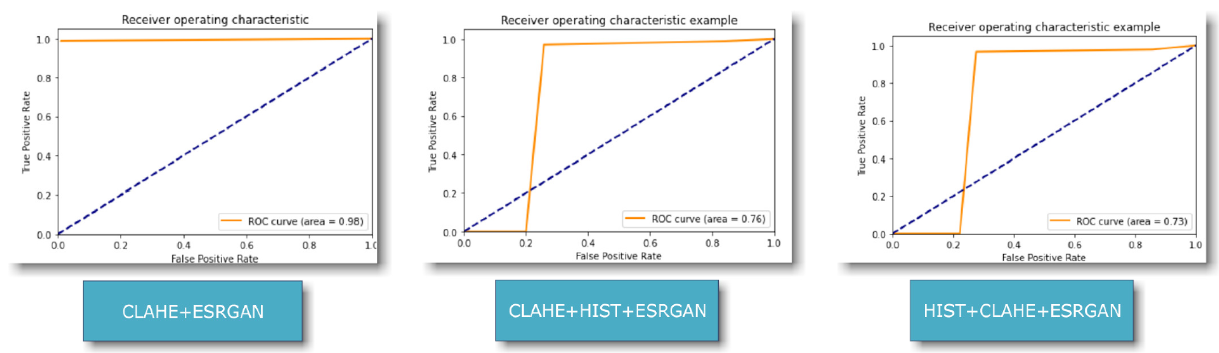 Diagnostics 13 02375 g018