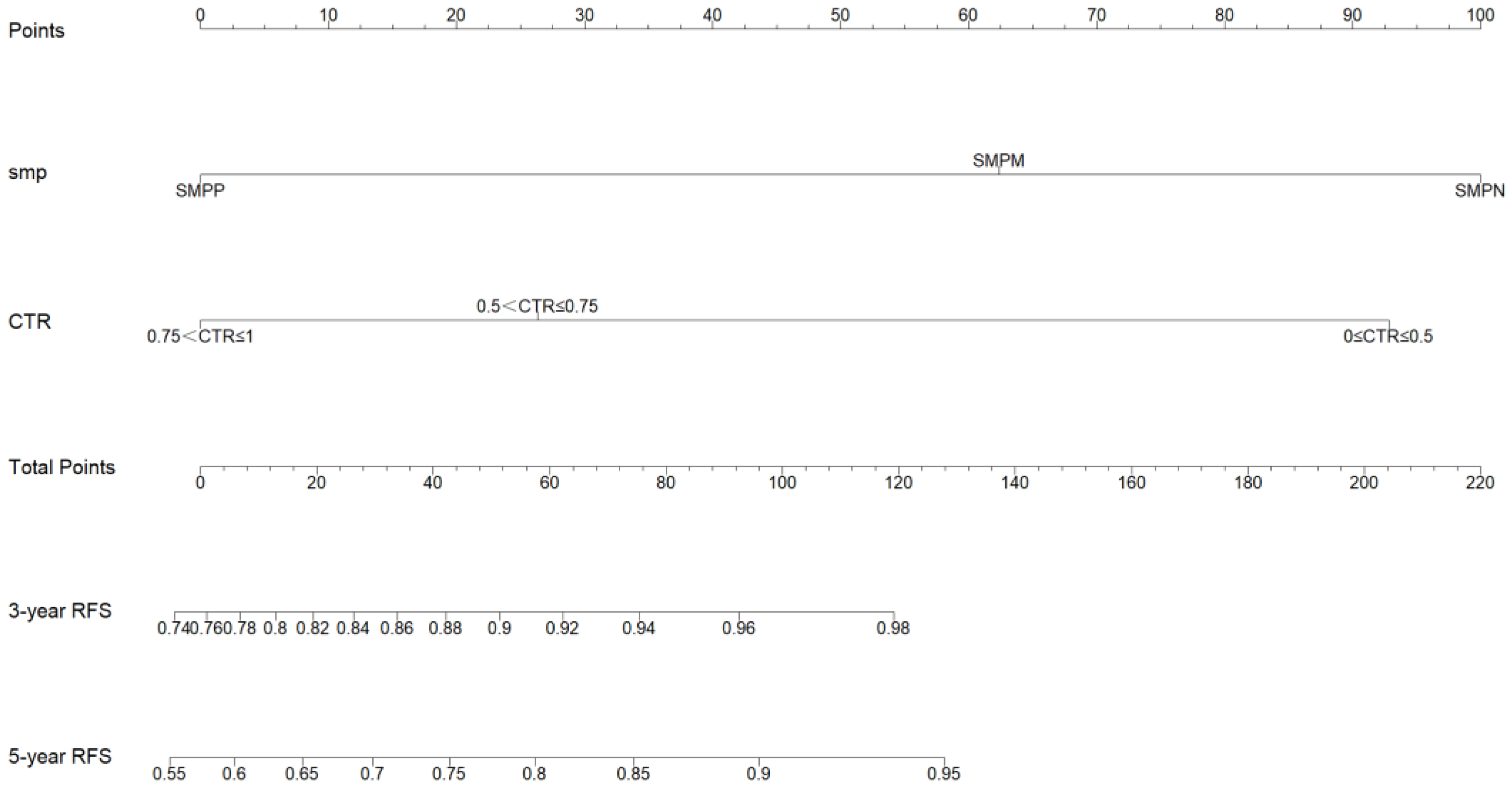 Diagnostics 13 02376 g002 Diagnostics 13 02376 g002