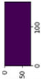 Diagnostics 13 02377 i104