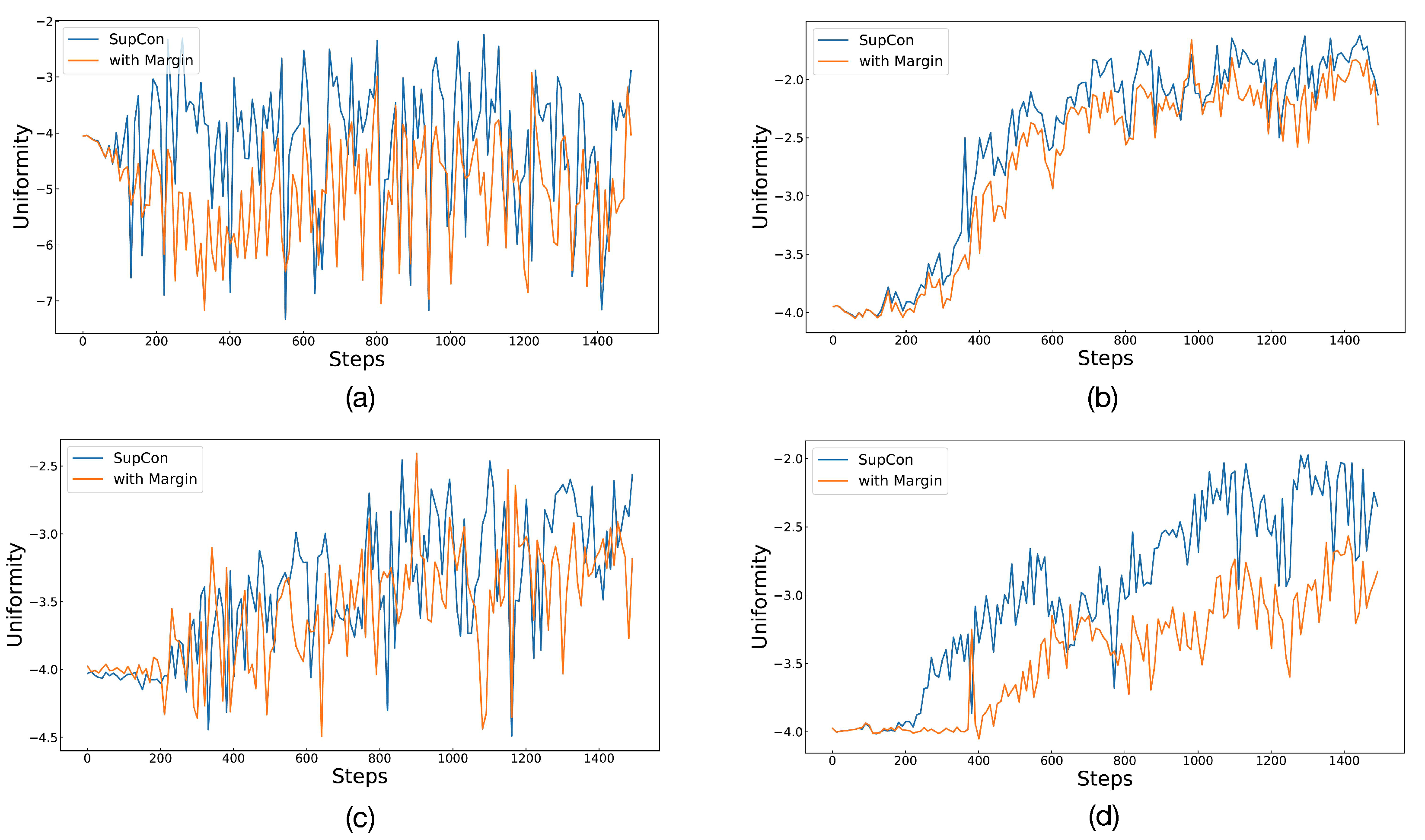 Diagnostics 13 02389 g005