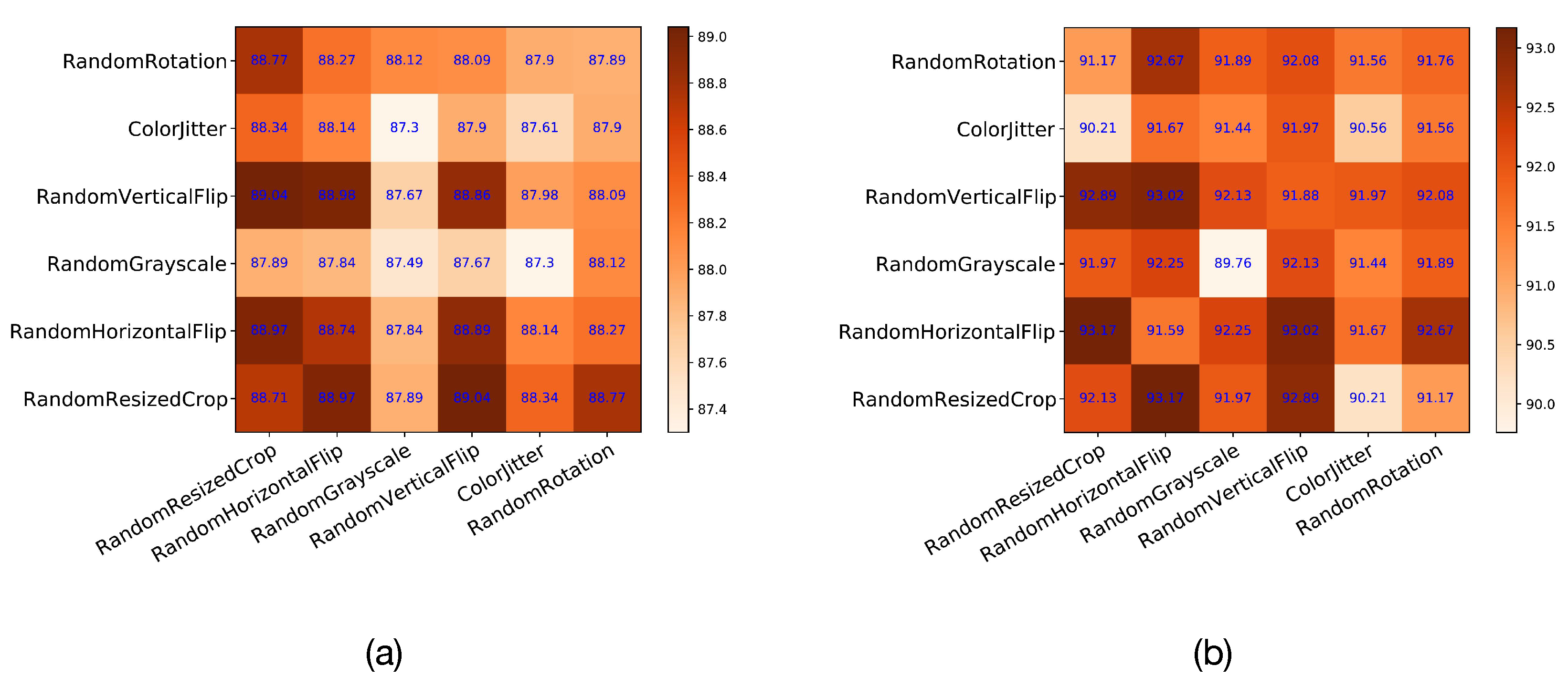 Diagnostics 13 02389 g008