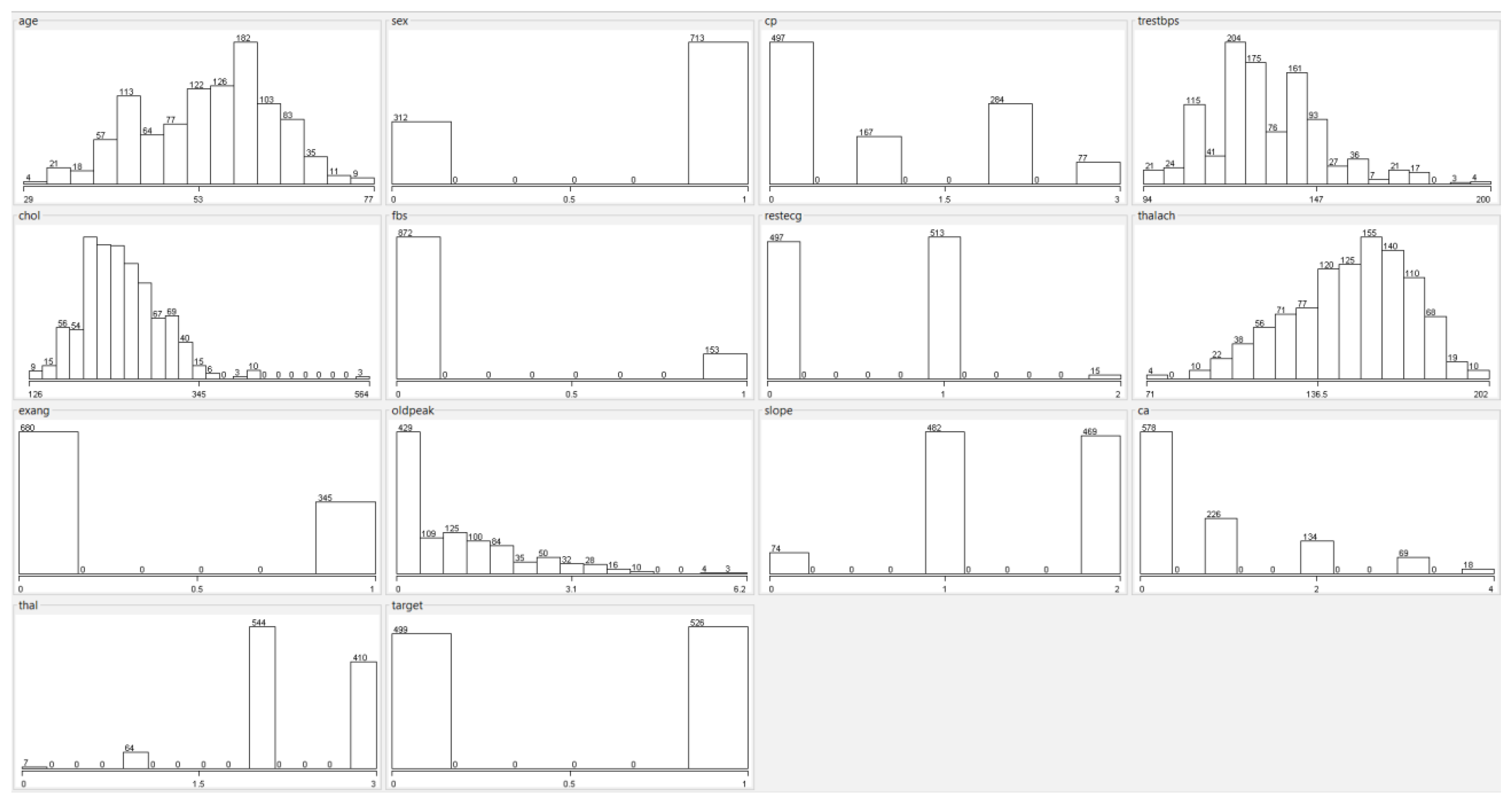 Diagnostics 13 02392 g001 Diagnostics 13 02392 g001