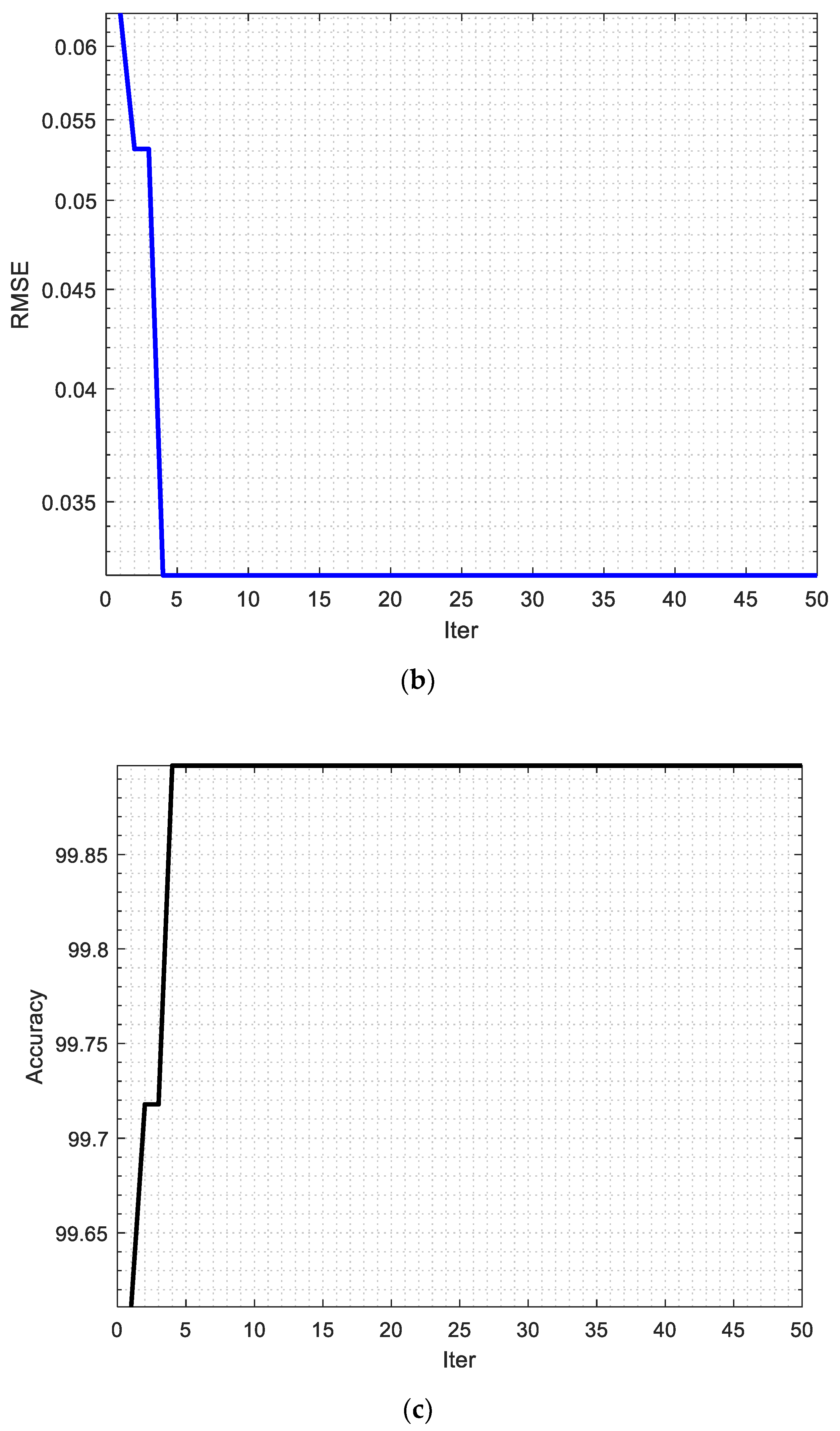 Diagnostics 13 02392 g009b Diagnostics 13 02392 g009b