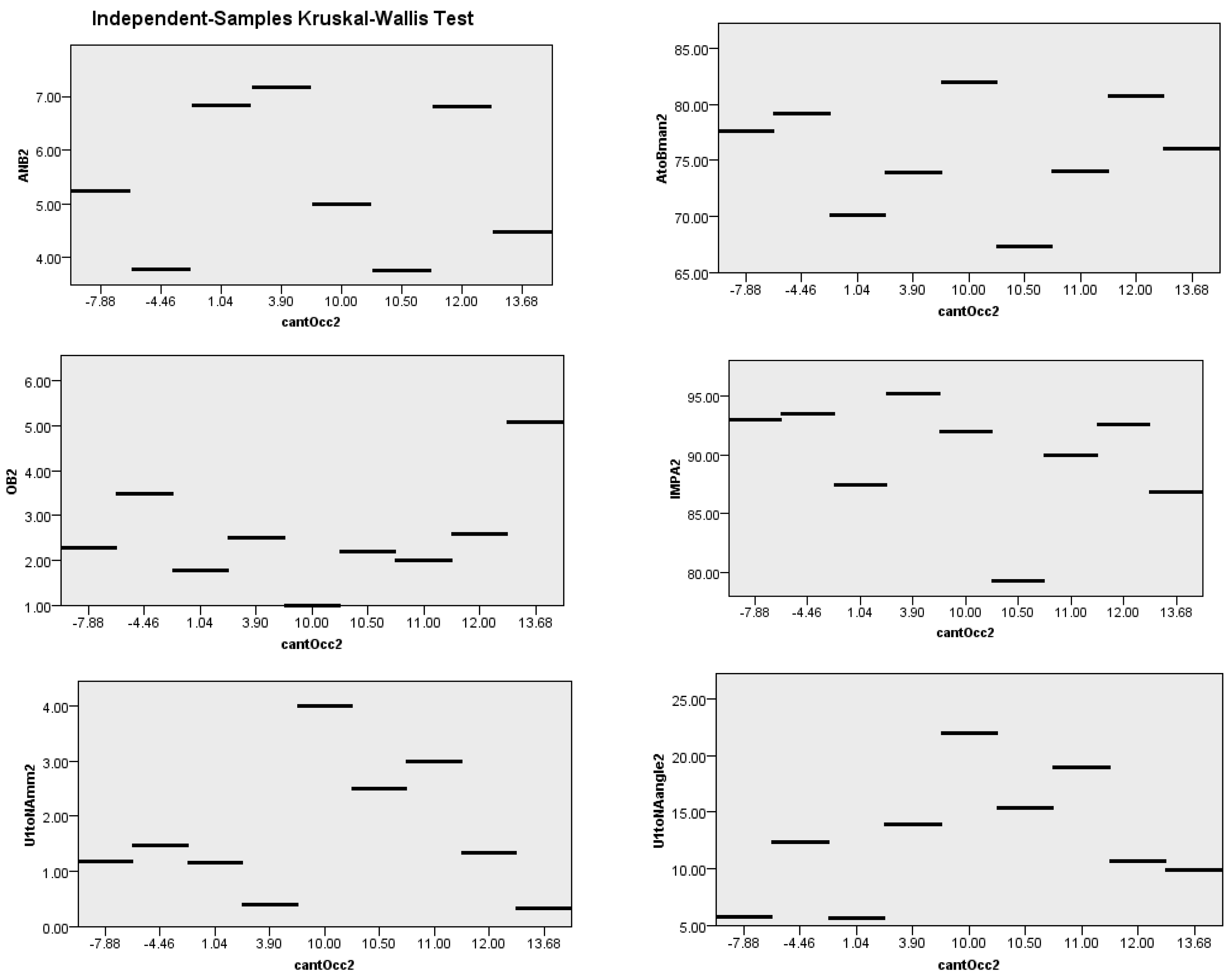 Diagnostics 13 02395 g005a