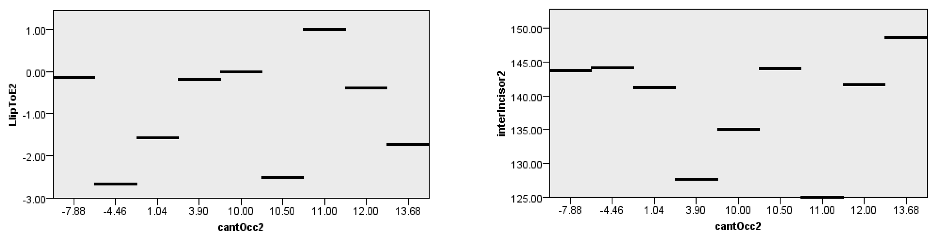 Diagnostics 13 02395 g005b
