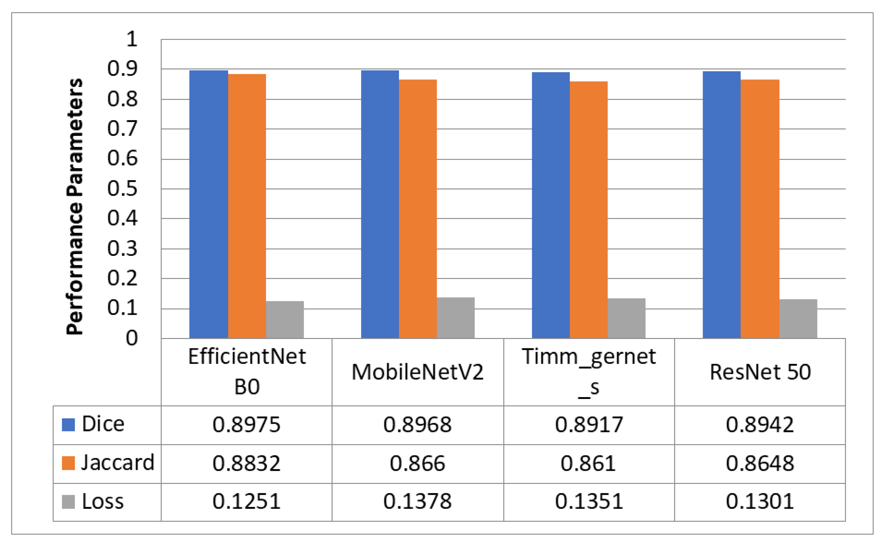 Diagnostics 13 02399 g003