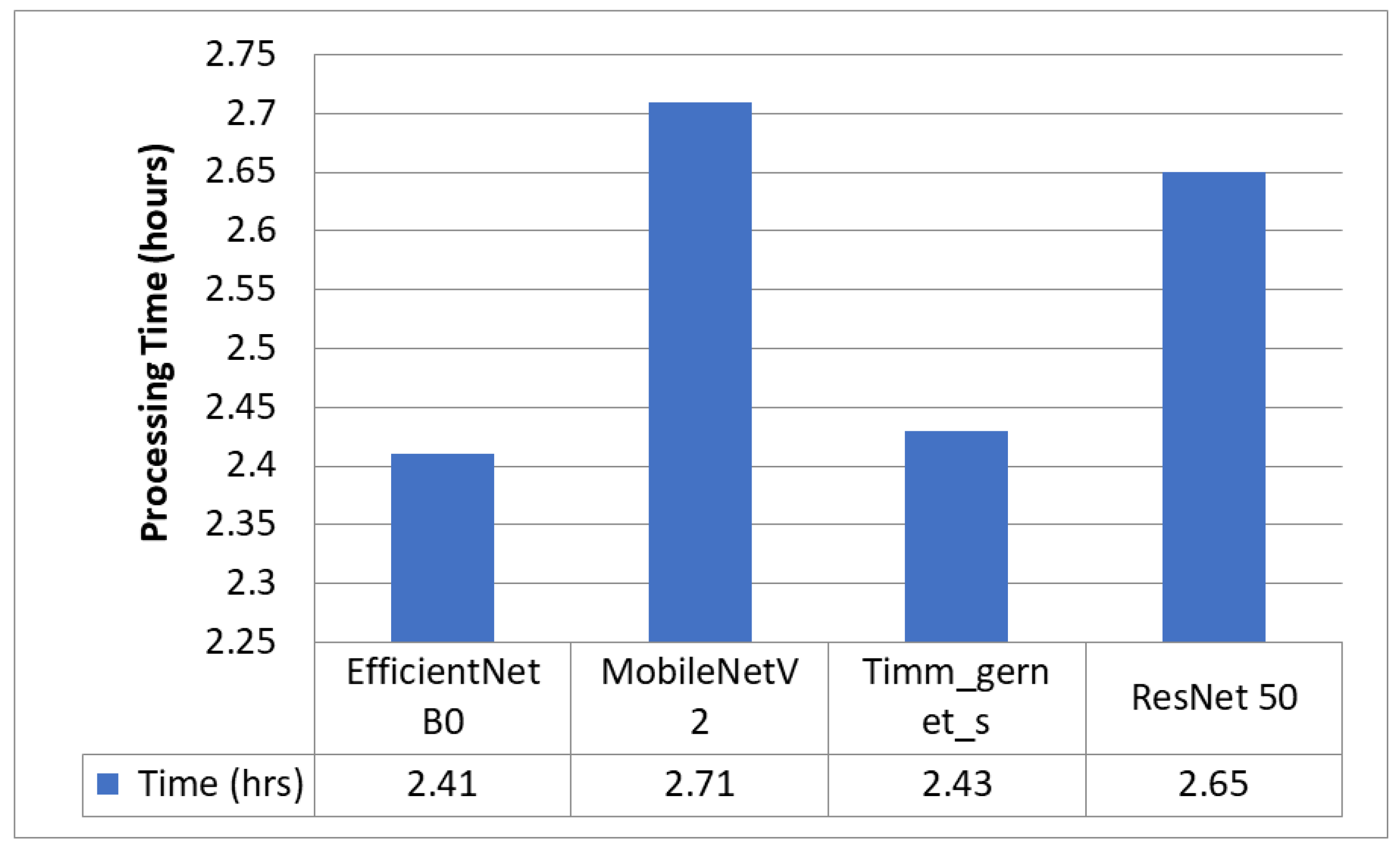 Diagnostics 13 02399 g004