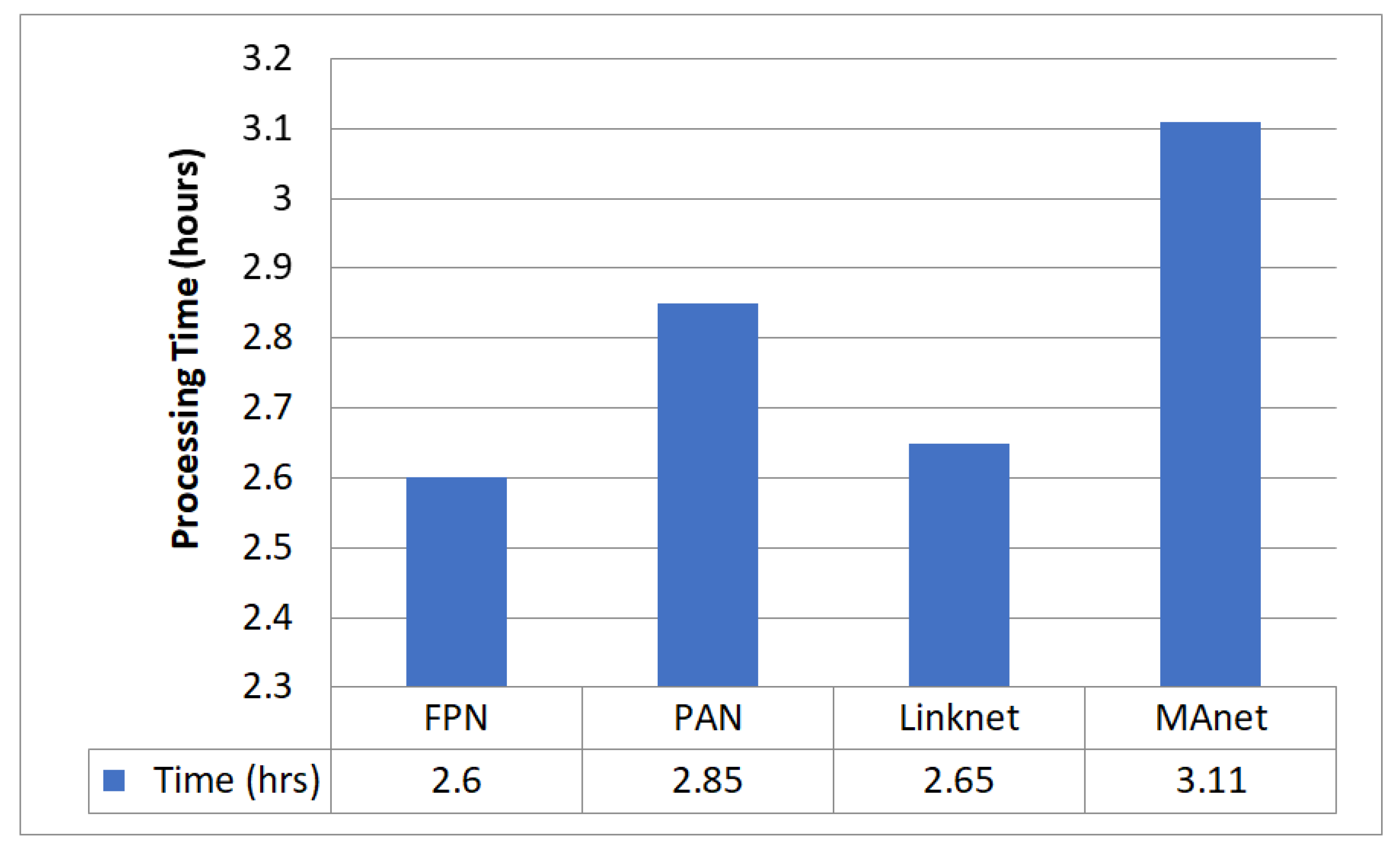Diagnostics 13 02399 g007