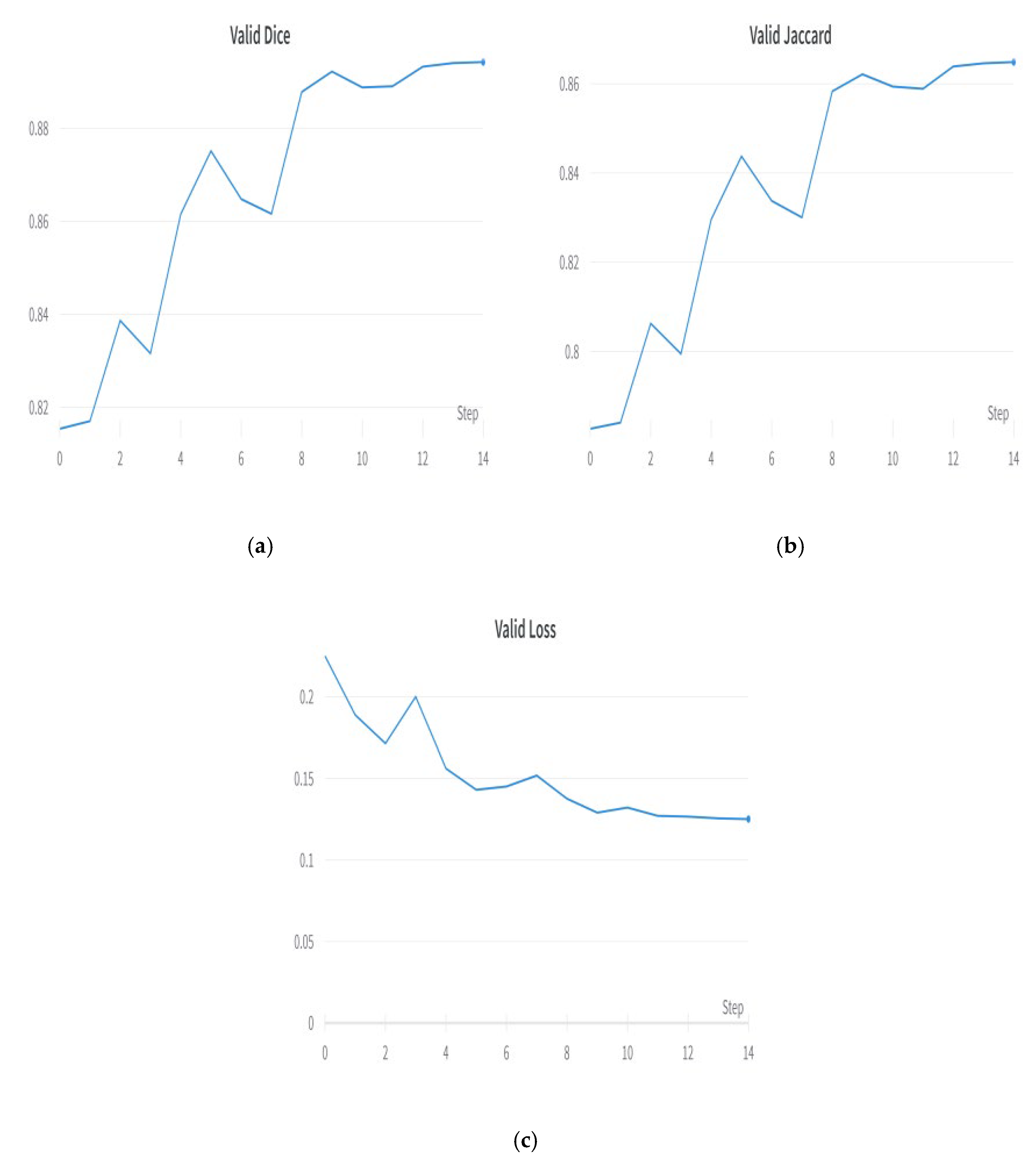 Diagnostics 13 02399 g008